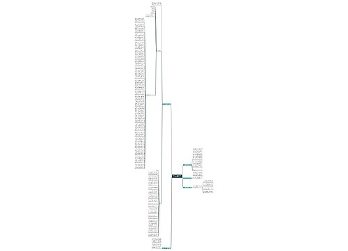 中职人自传范文3000字(热门5篇) 中职人自传范文3000字(热门5篇)