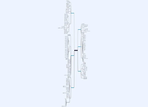 绩效指标体系建设工作计划(推荐6篇)