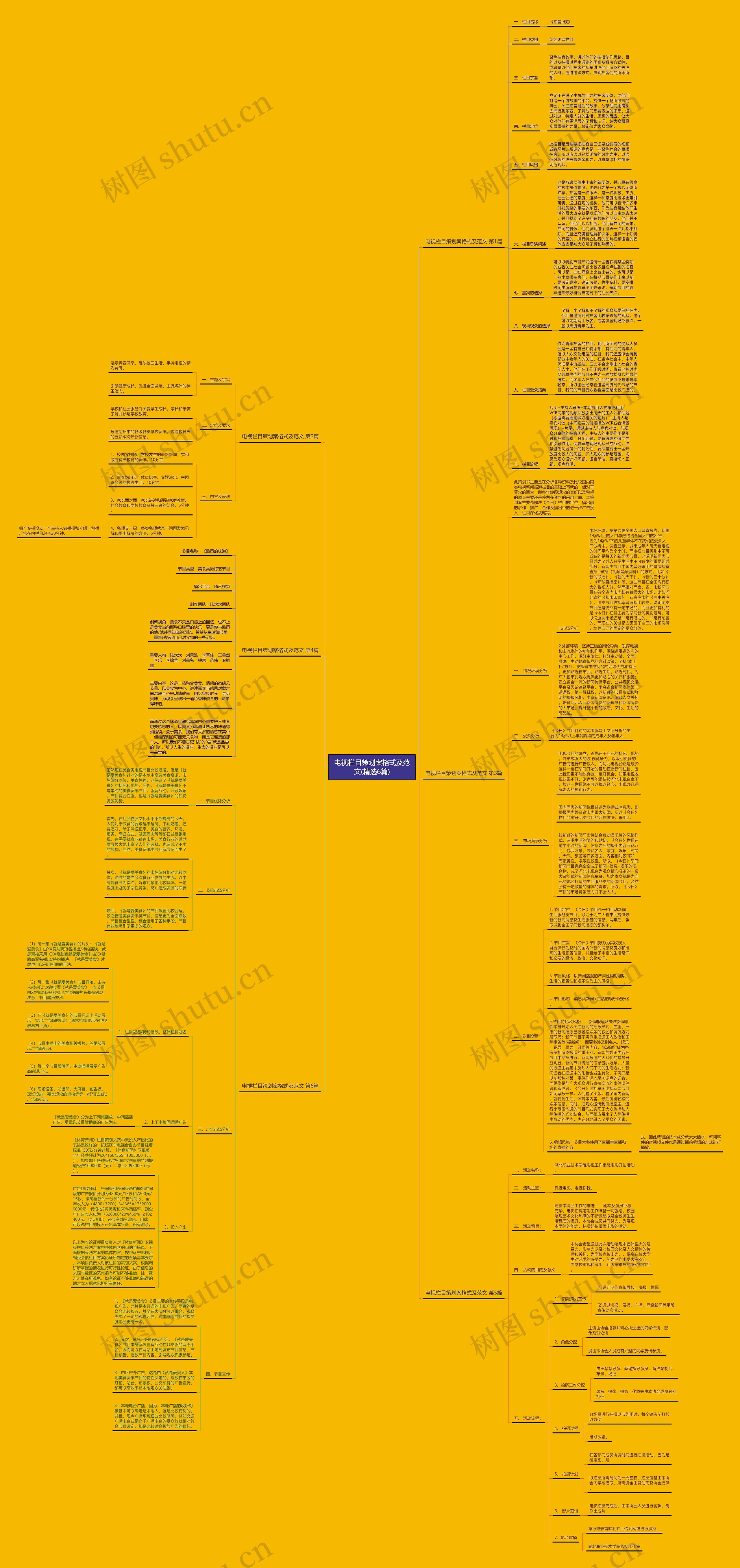 电视栏目策划案格式及范文(精选6篇)