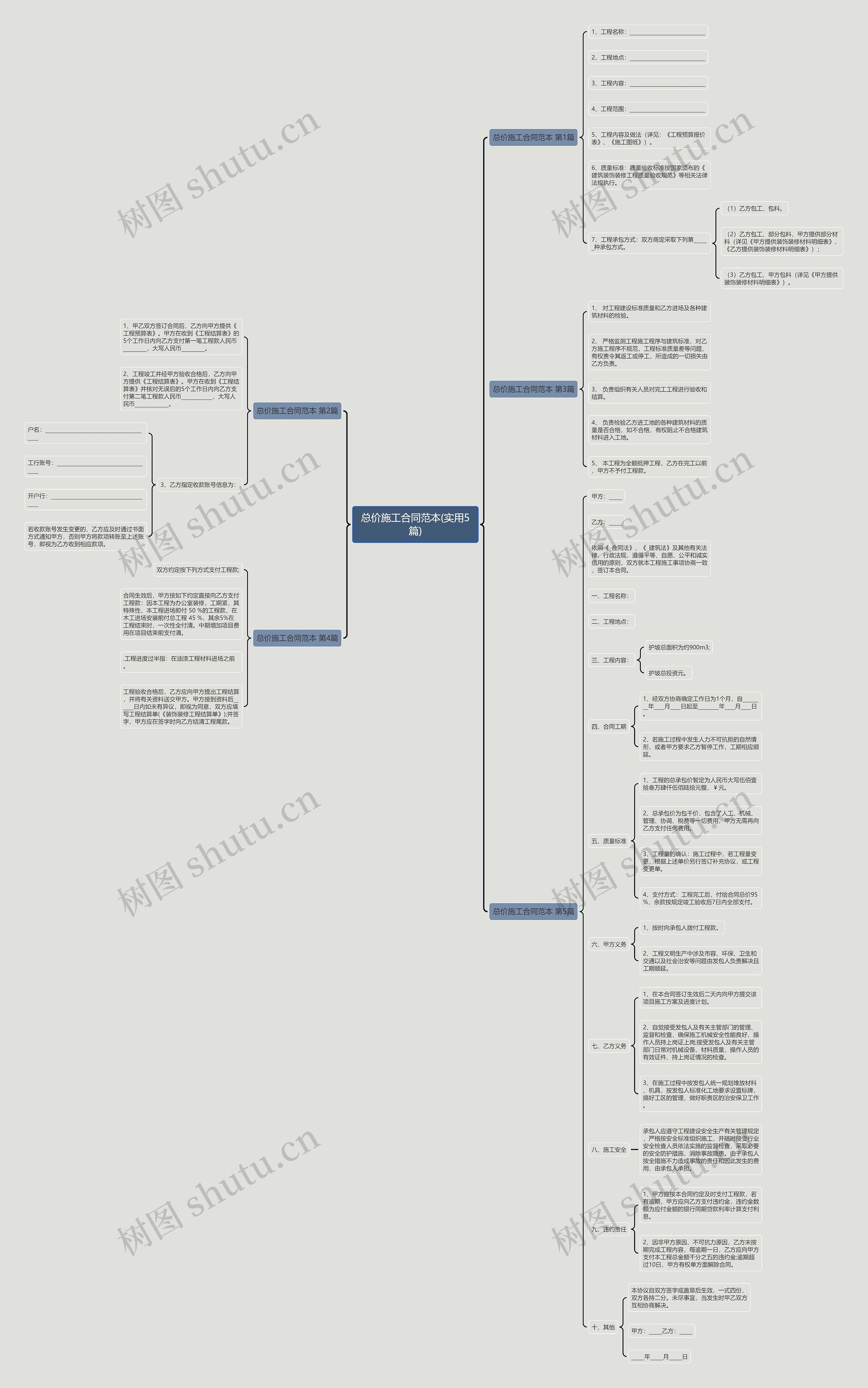 总价施工合同范本(实用5篇) 总价施工合同范本(实用5篇)