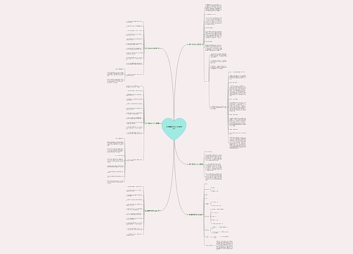 简历主要成就范文大全(共6篇) 简历主要成就范文大全(共6篇)