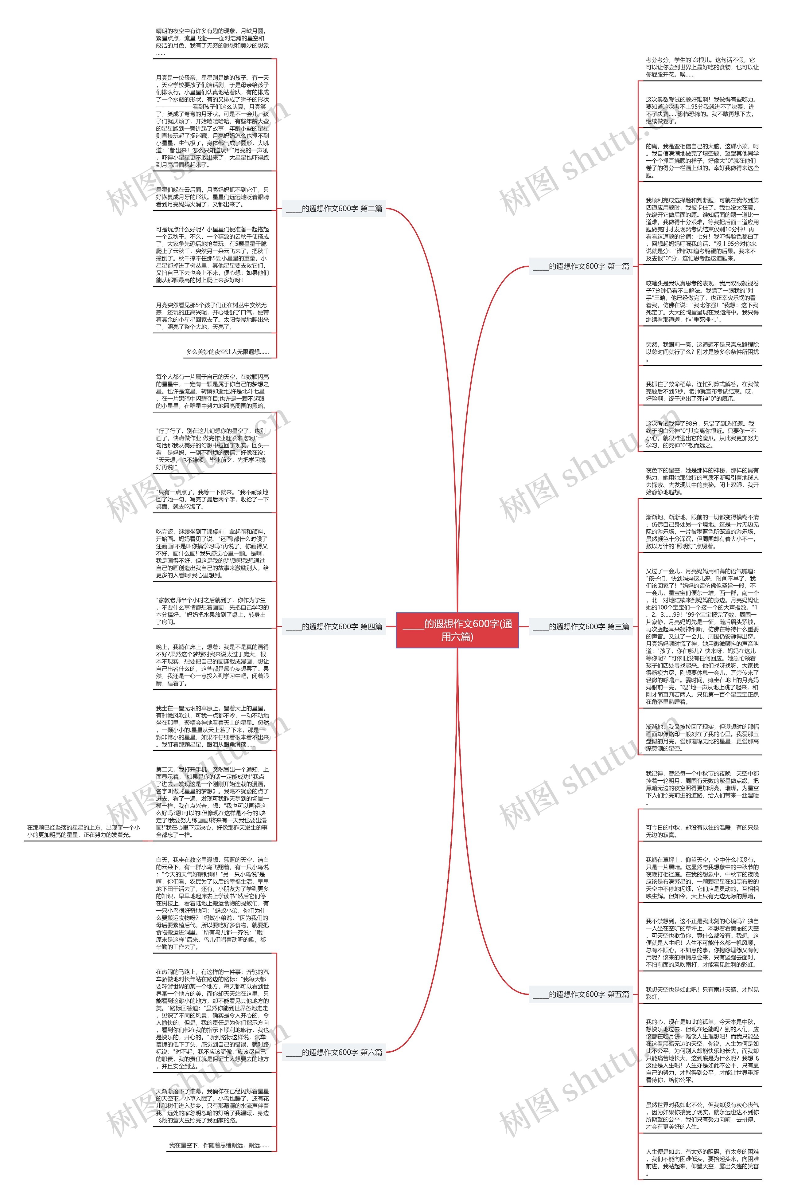 _____的遐想作文600字(通用六篇)思维导图