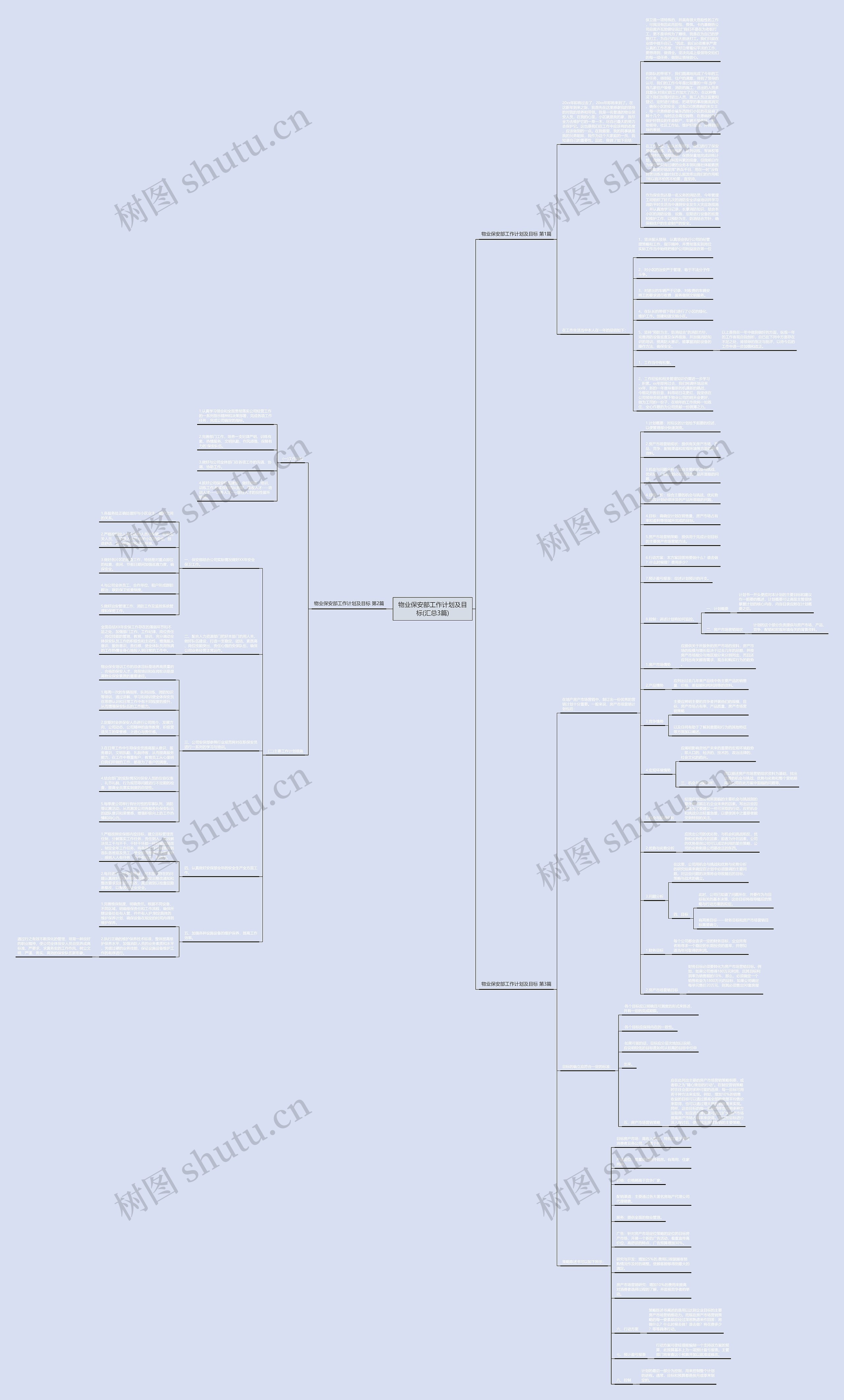 物业保安部工作计划及目标(汇总3篇)思维导图
