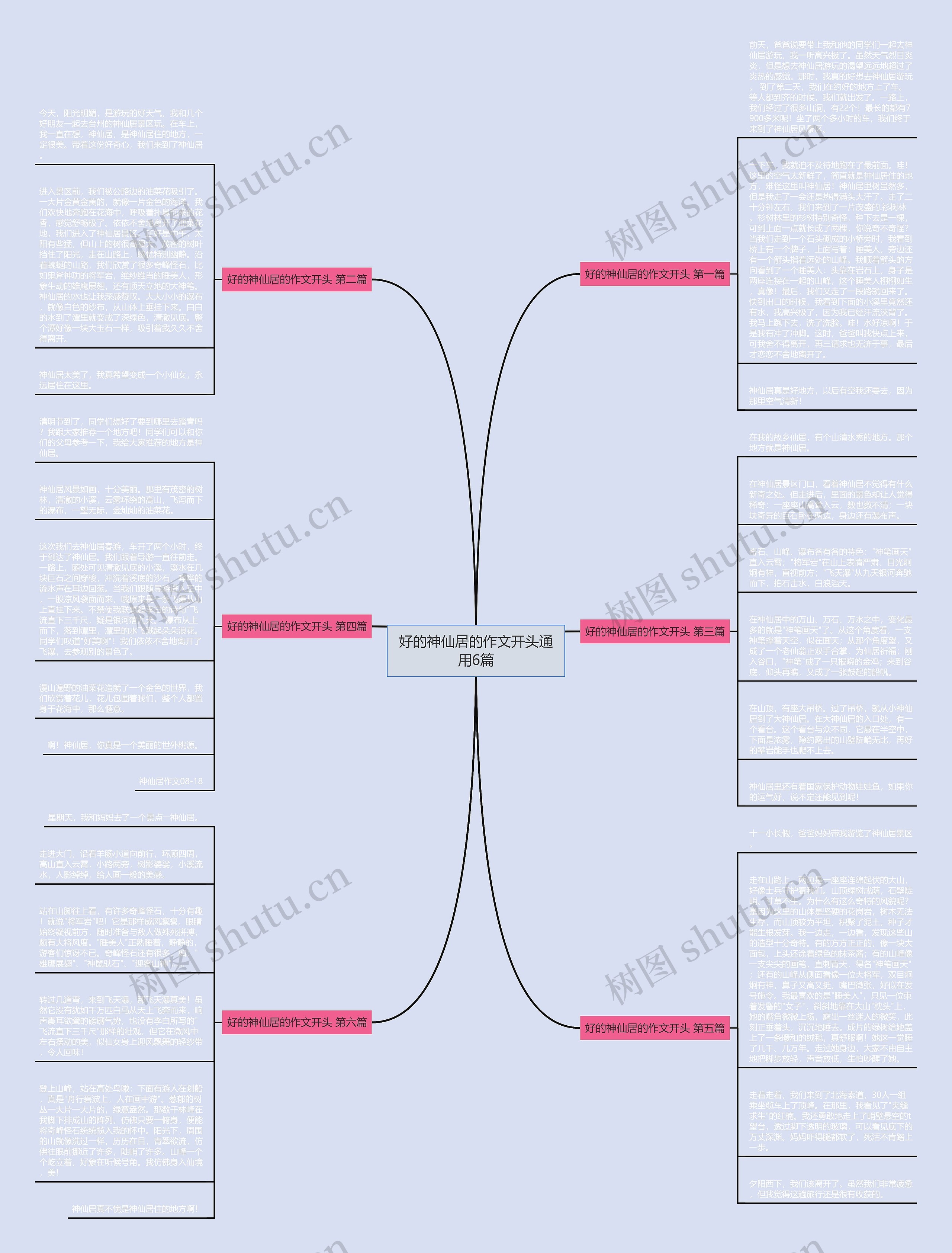 好的神仙居的作文开头通用6篇思维导图
