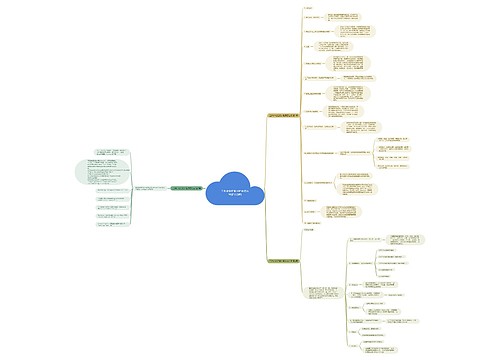 工作计划汇报小程序怎么写(汇总3篇) 工作计划汇报小程序怎么写(汇总3篇)