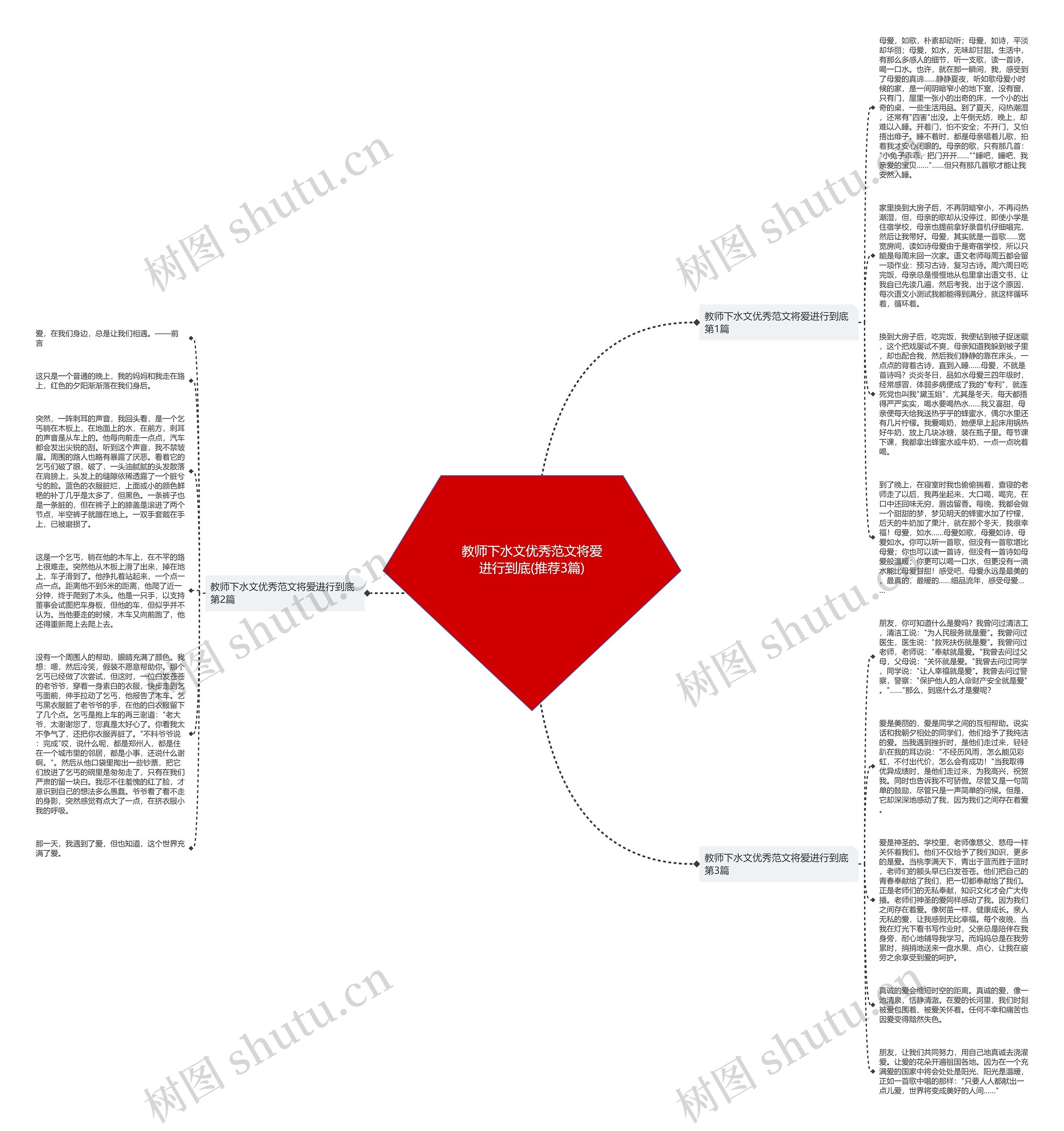 教师下水文优秀范文将爱进行到底(推荐3篇)思维导图