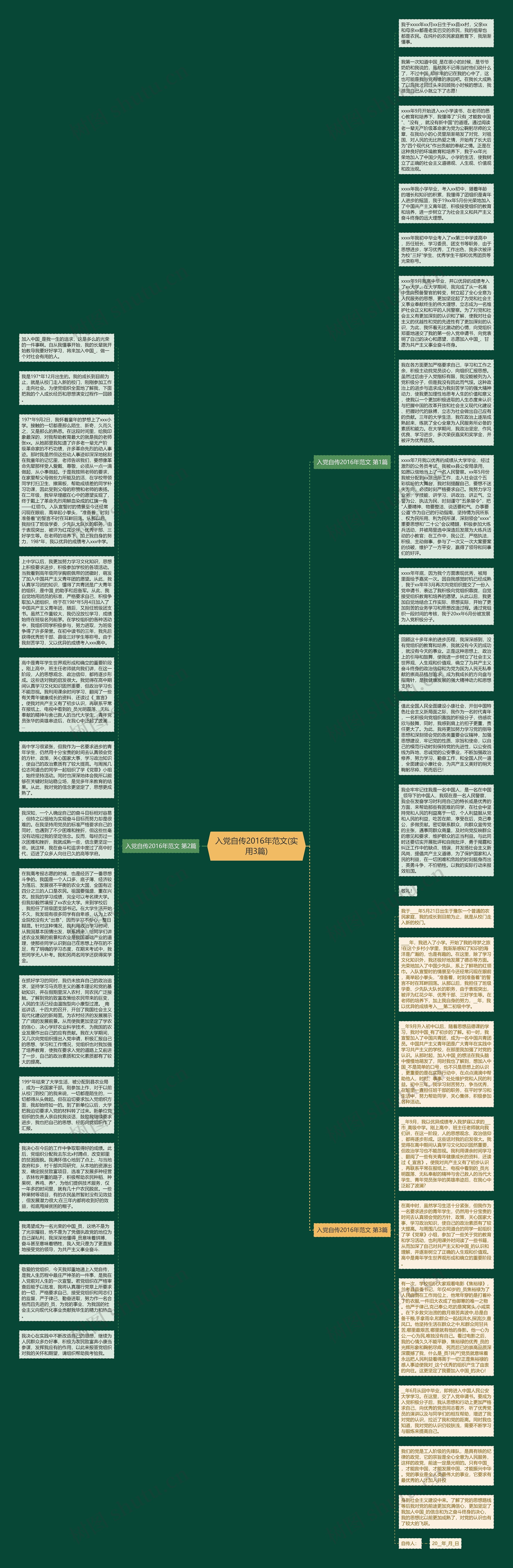 入党自传2016年范文(实用3篇)思维导图