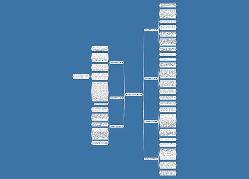 假日游记作文400字共7篇