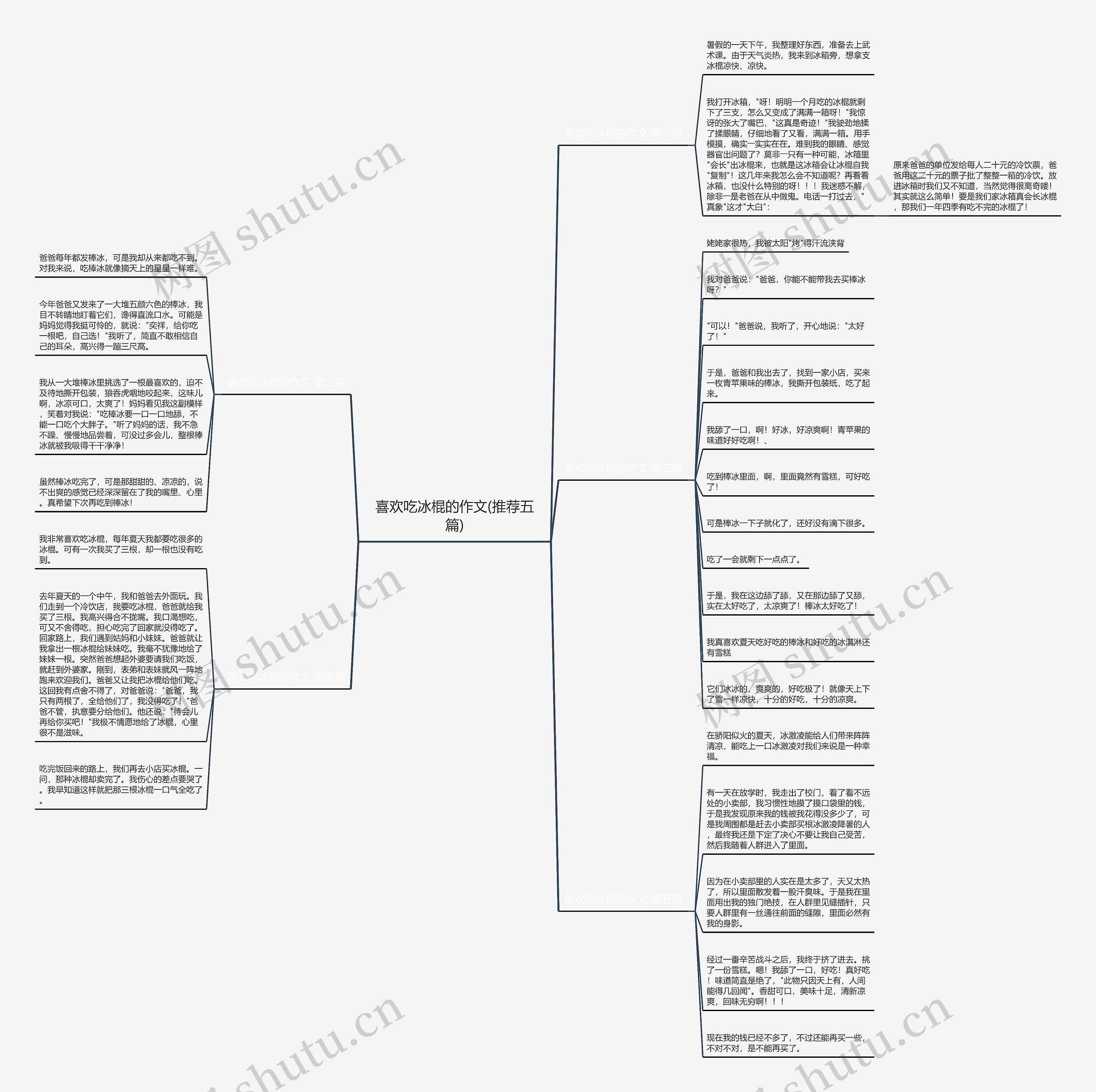 喜欢吃冰棍的作文(推荐五篇) 喜欢吃冰棍的作文(推荐五篇)