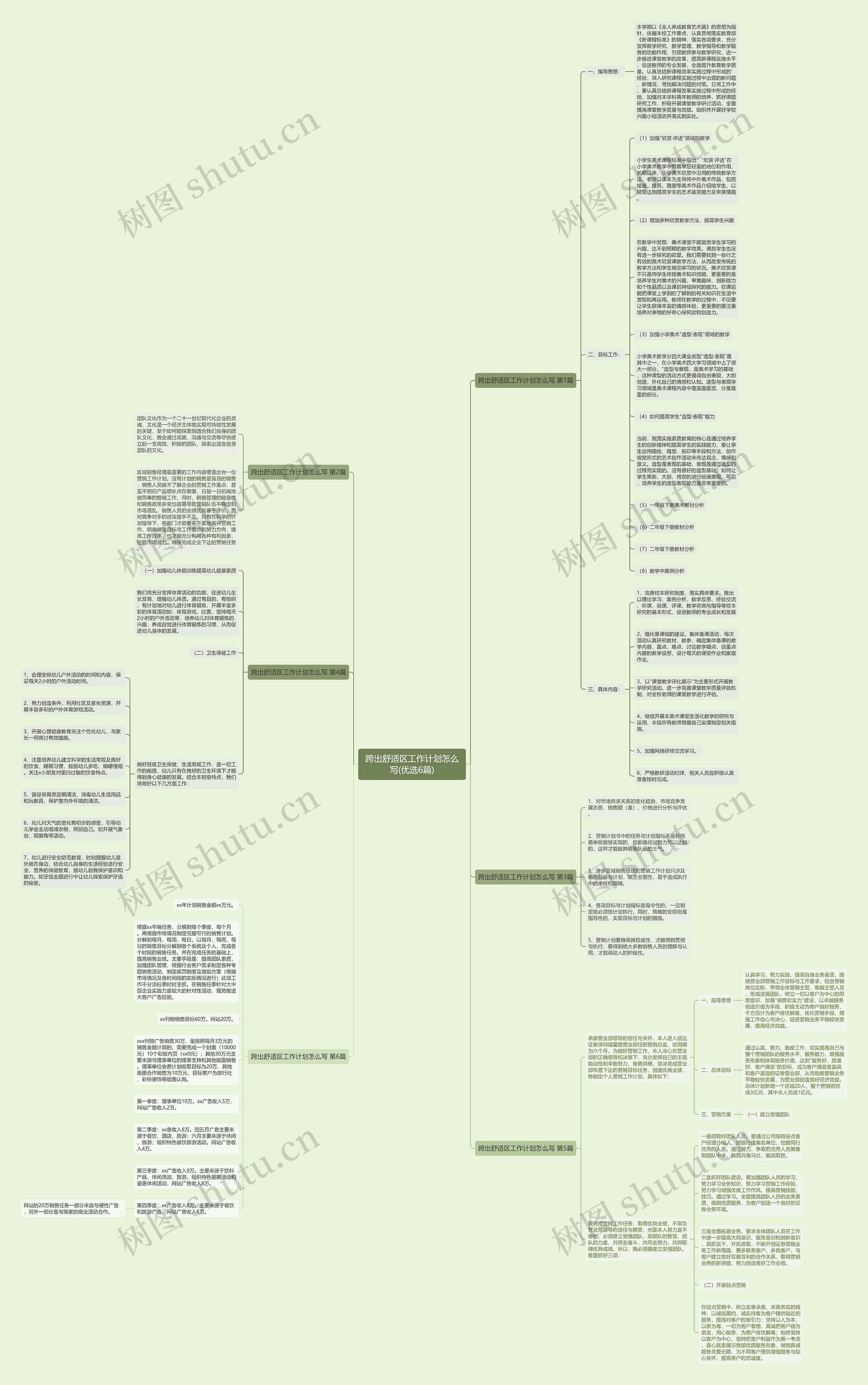 跨出舒适区工作计划怎么写(优选6篇) 跨出舒适区工作计划怎么写(优选6篇)