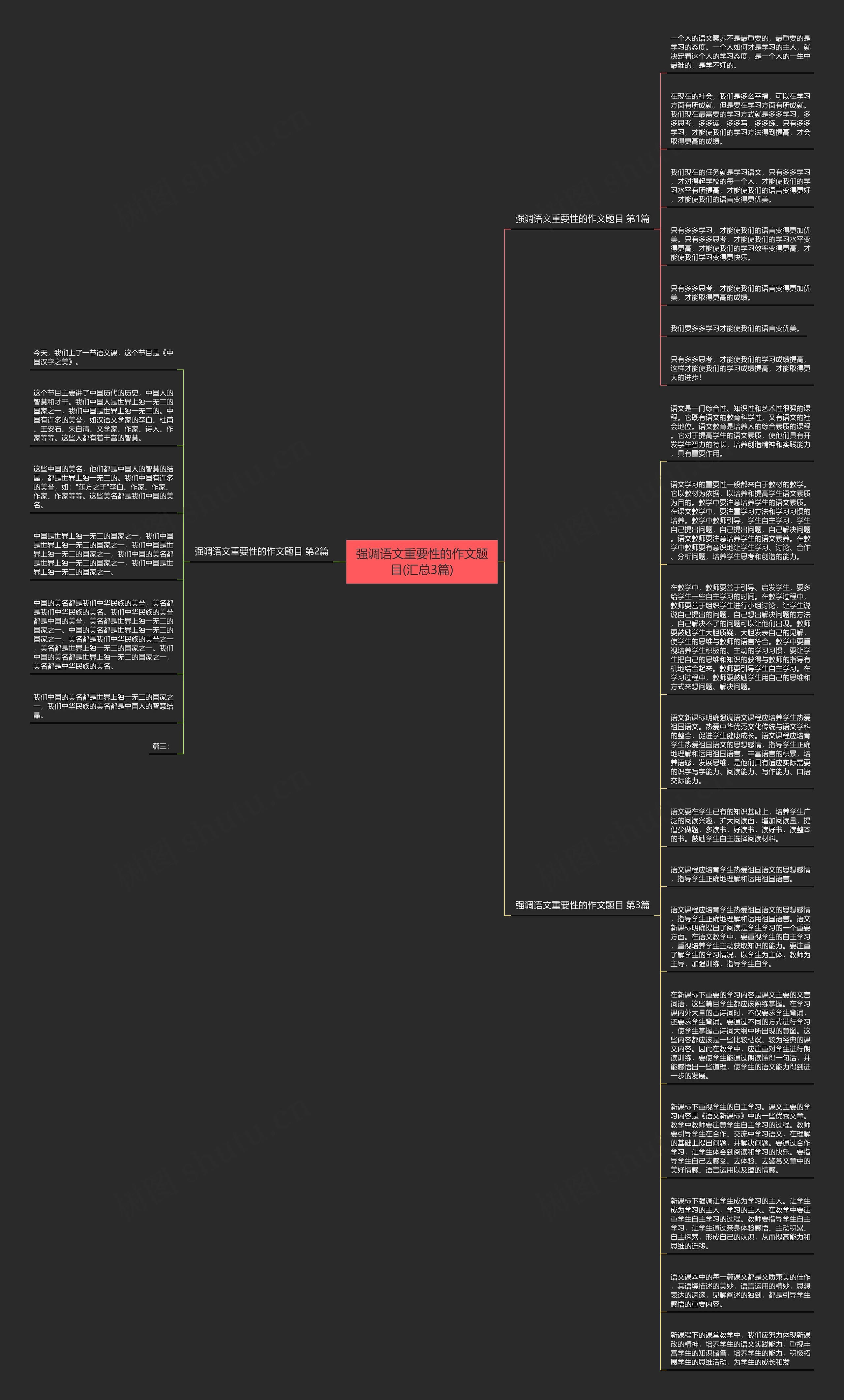 强调语文重要性的作文题目(汇总3篇)思维导图