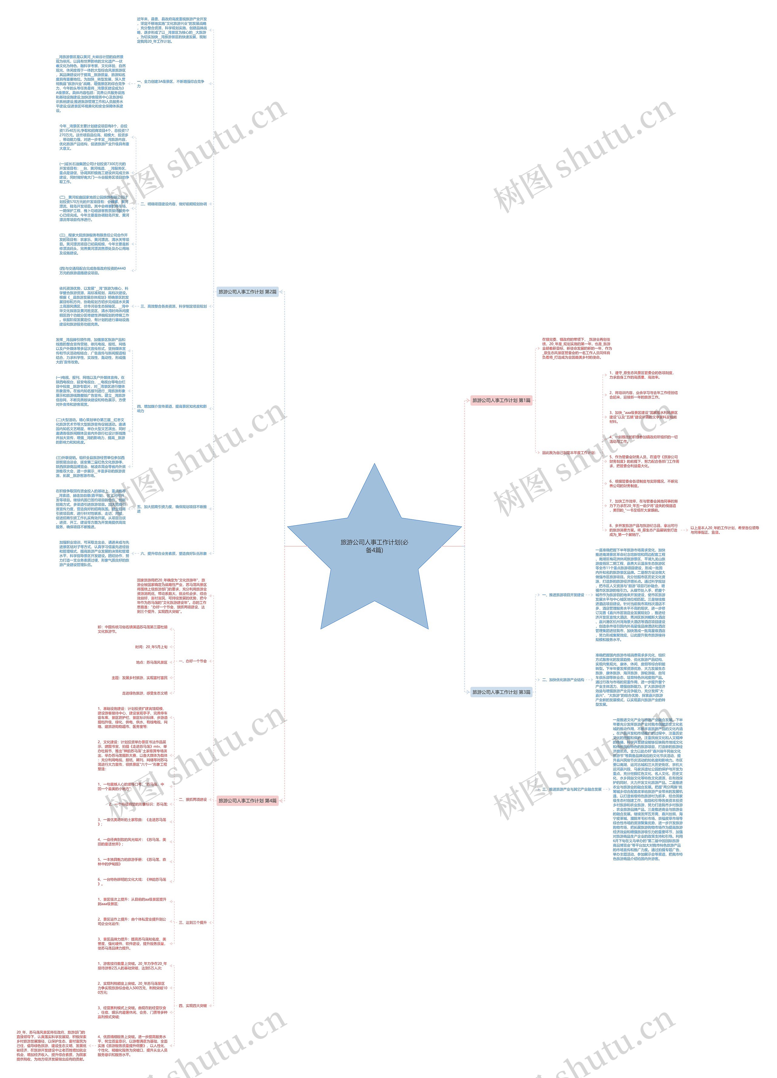 旅游公司人事工作计划(必备4篇) 旅游公司人事工作计划(必备4篇)