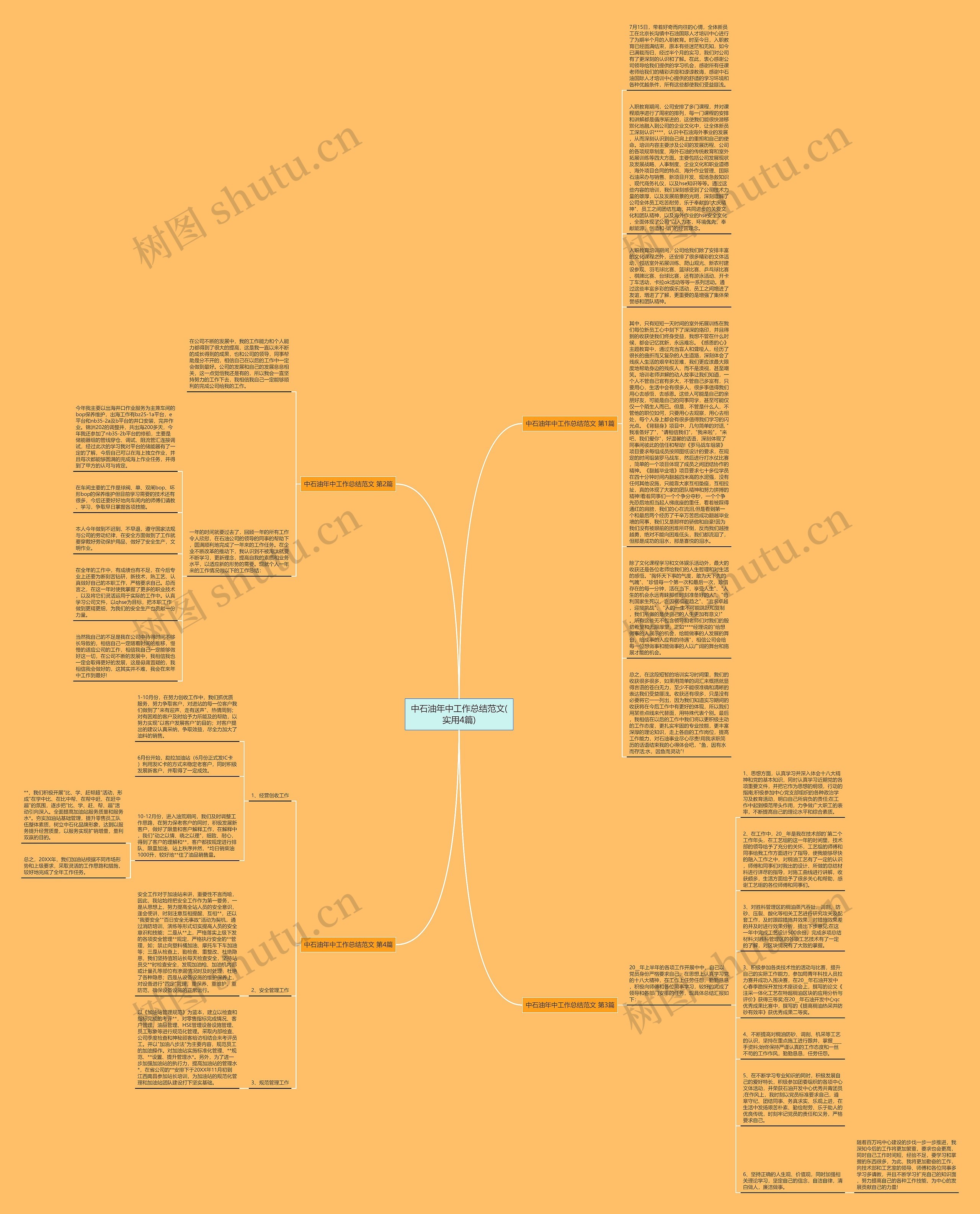 中石油年中工作总结范文(实用4篇)思维导图