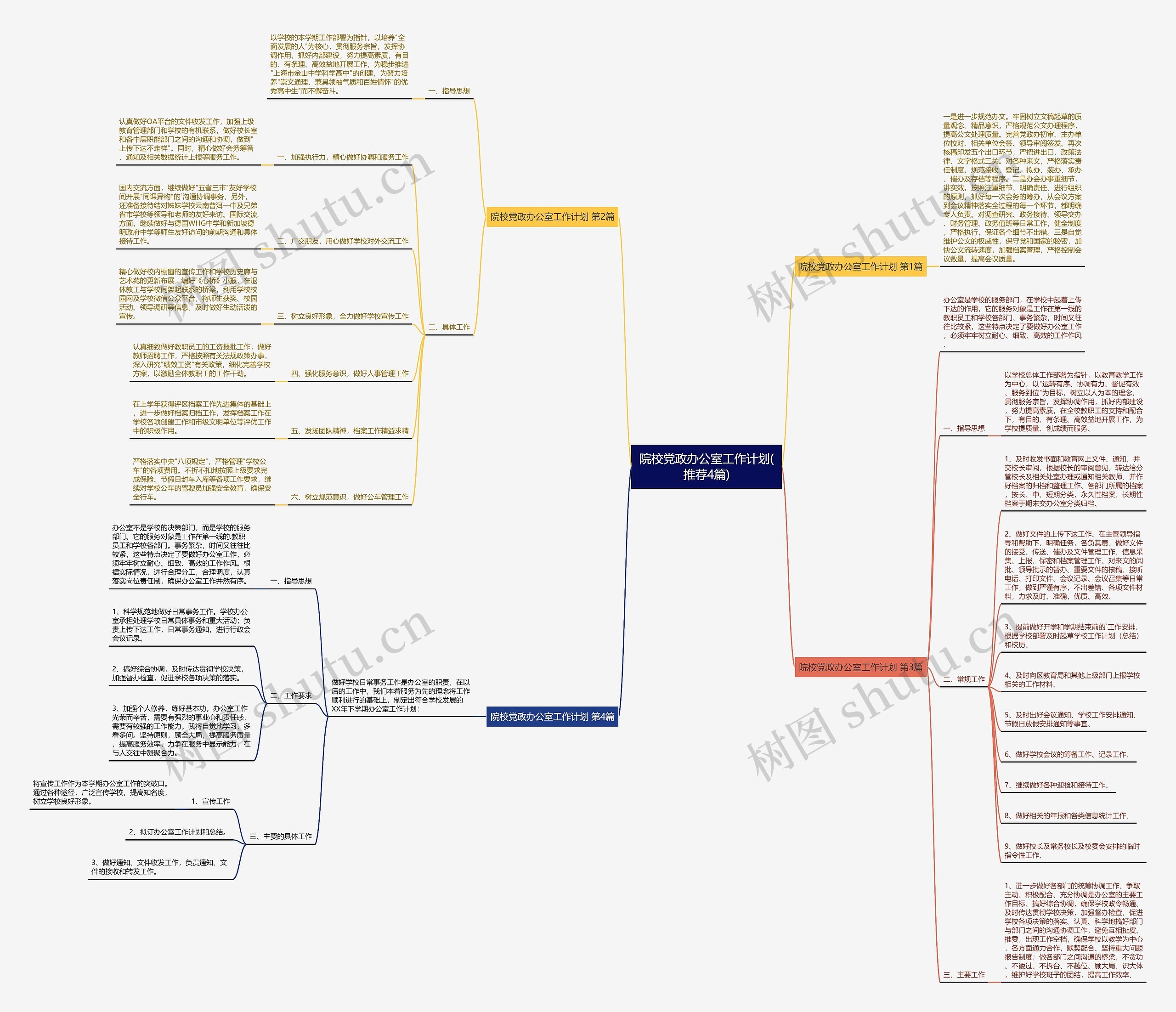 院校党政办公室工作计划(推荐4篇) 院校党政办公室工作计划(推荐4篇)