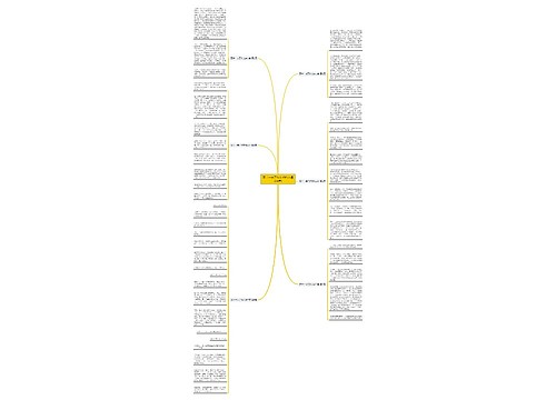 双十一来了作文400字(通用6篇)思维导图