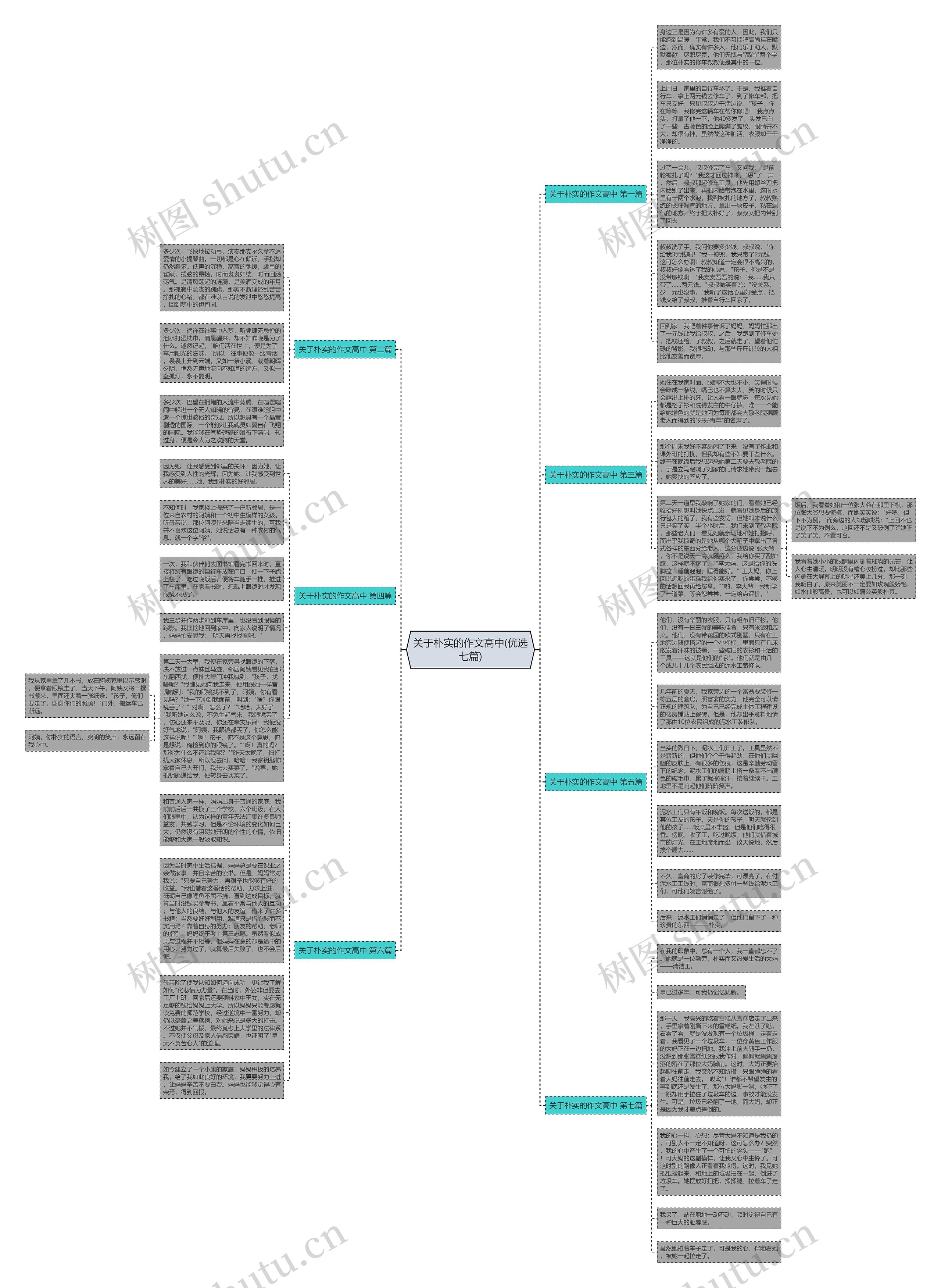 关于朴实的作文高中(优选七篇) 关于朴实的作文高中(优选七篇)