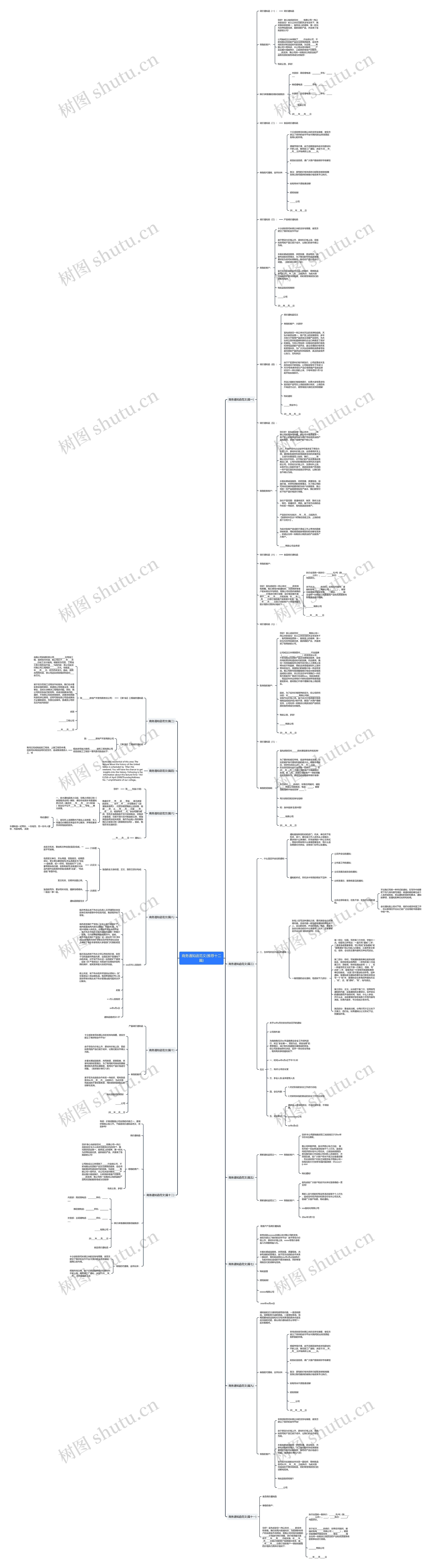 商务通知函范文(推荐十二篇)思维导图
