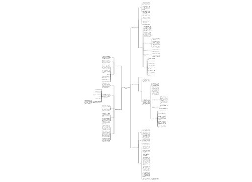 物质结构教学工作计划(合集5篇)