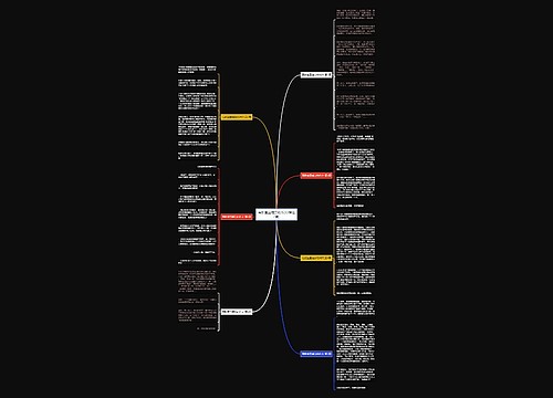 写教室里嘈杂的作文(精选7篇)思维导图