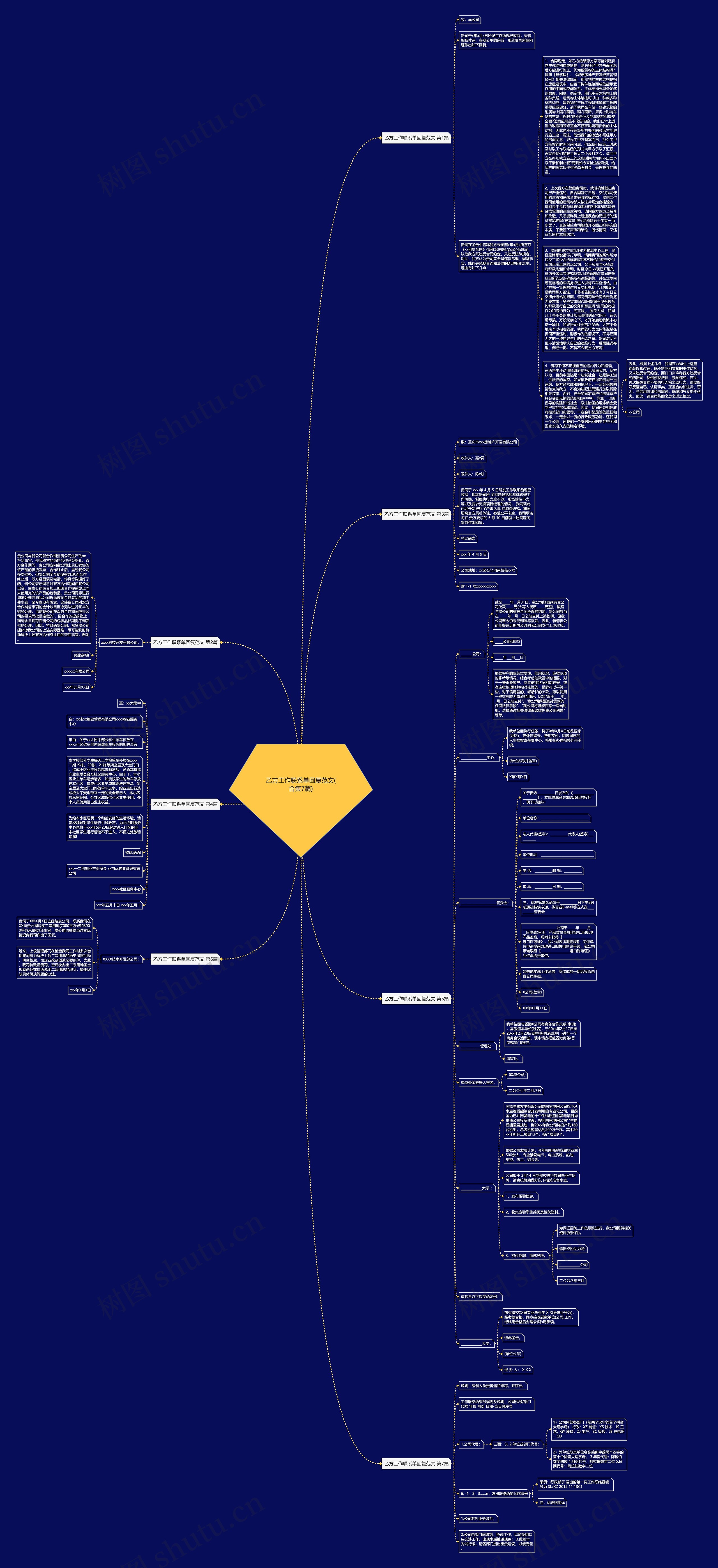 乙方工作联系单回复范文(合集7篇) 乙方工作联系单回复范文(合集7篇)