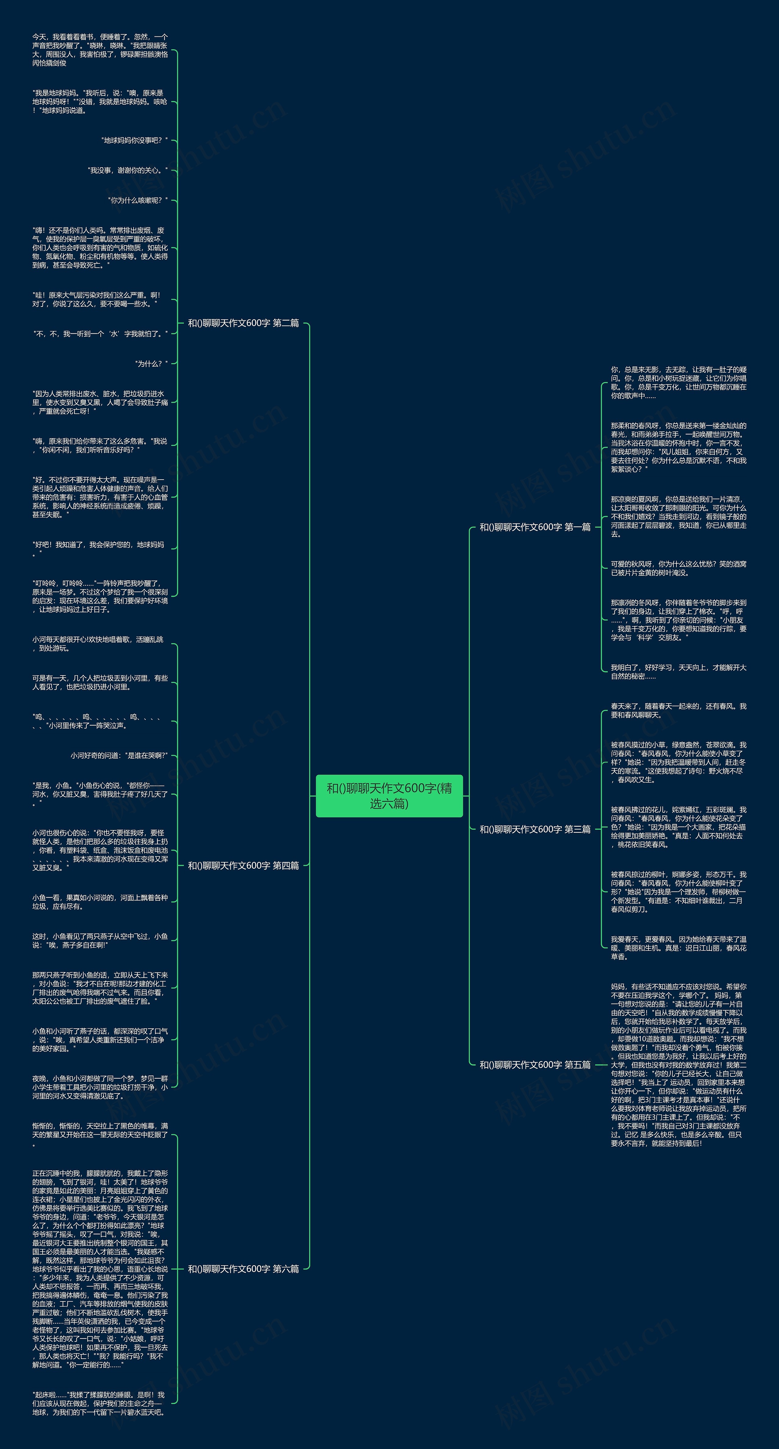 和()聊聊天作文600字(精选六篇) 和()聊聊天作文600字(精选六篇)