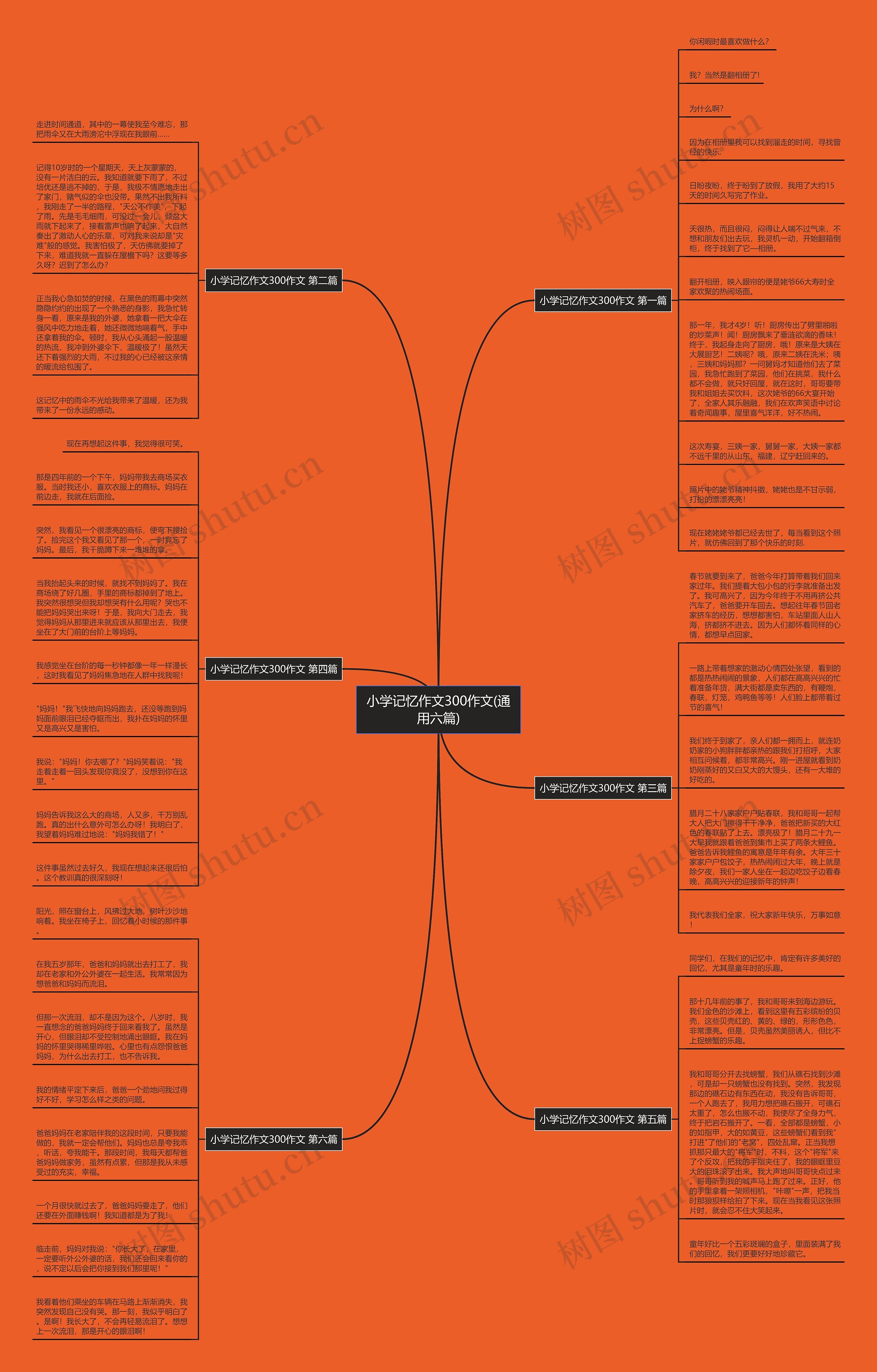 小学记忆作文300作文(通用六篇) 小学记忆作文300作文(通用六篇)
