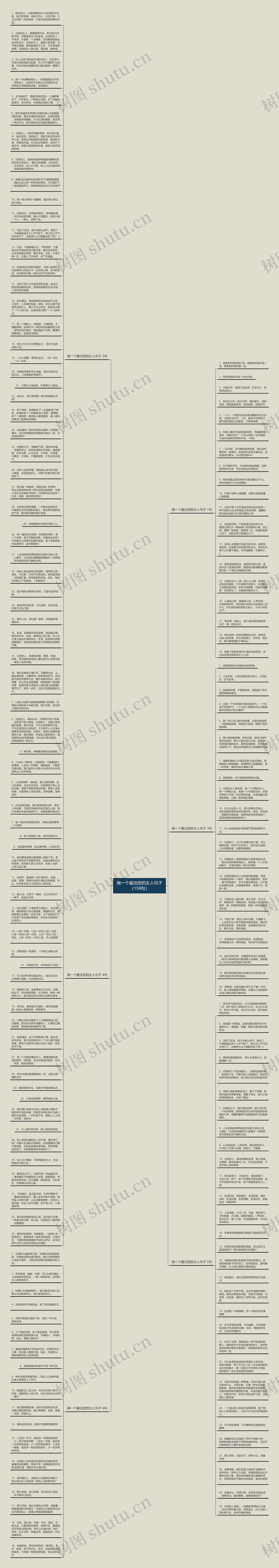 做一个最淡定的女人句子（159句）思维导图