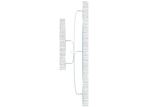 冲破黑暗走向光明的作文(共5篇)思维导图