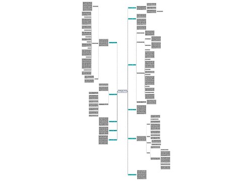 水投集团应急工作总结(精选11篇)