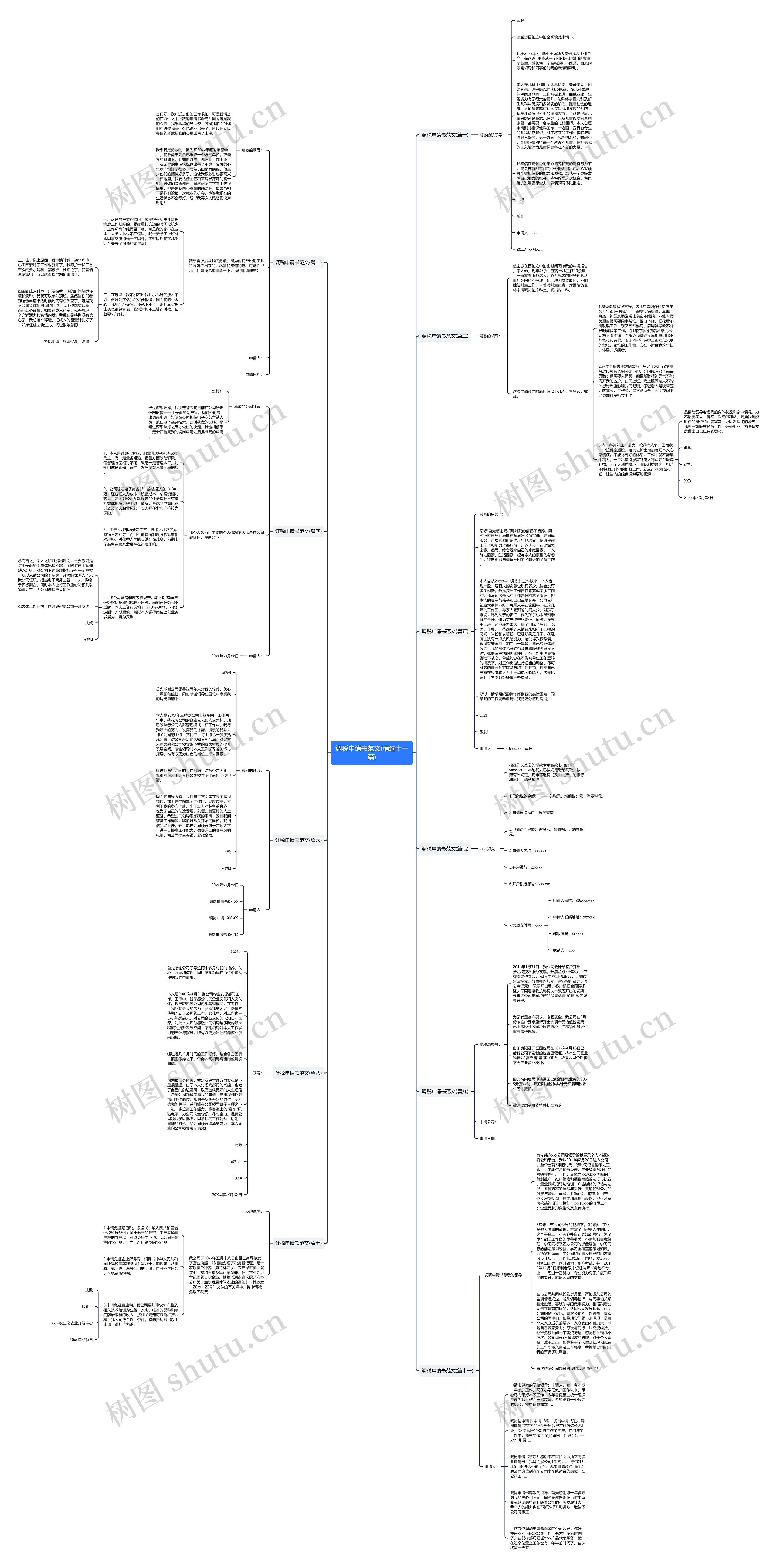 调税申请书范文(精选十一篇) 调税申请书范文(精选十一篇)