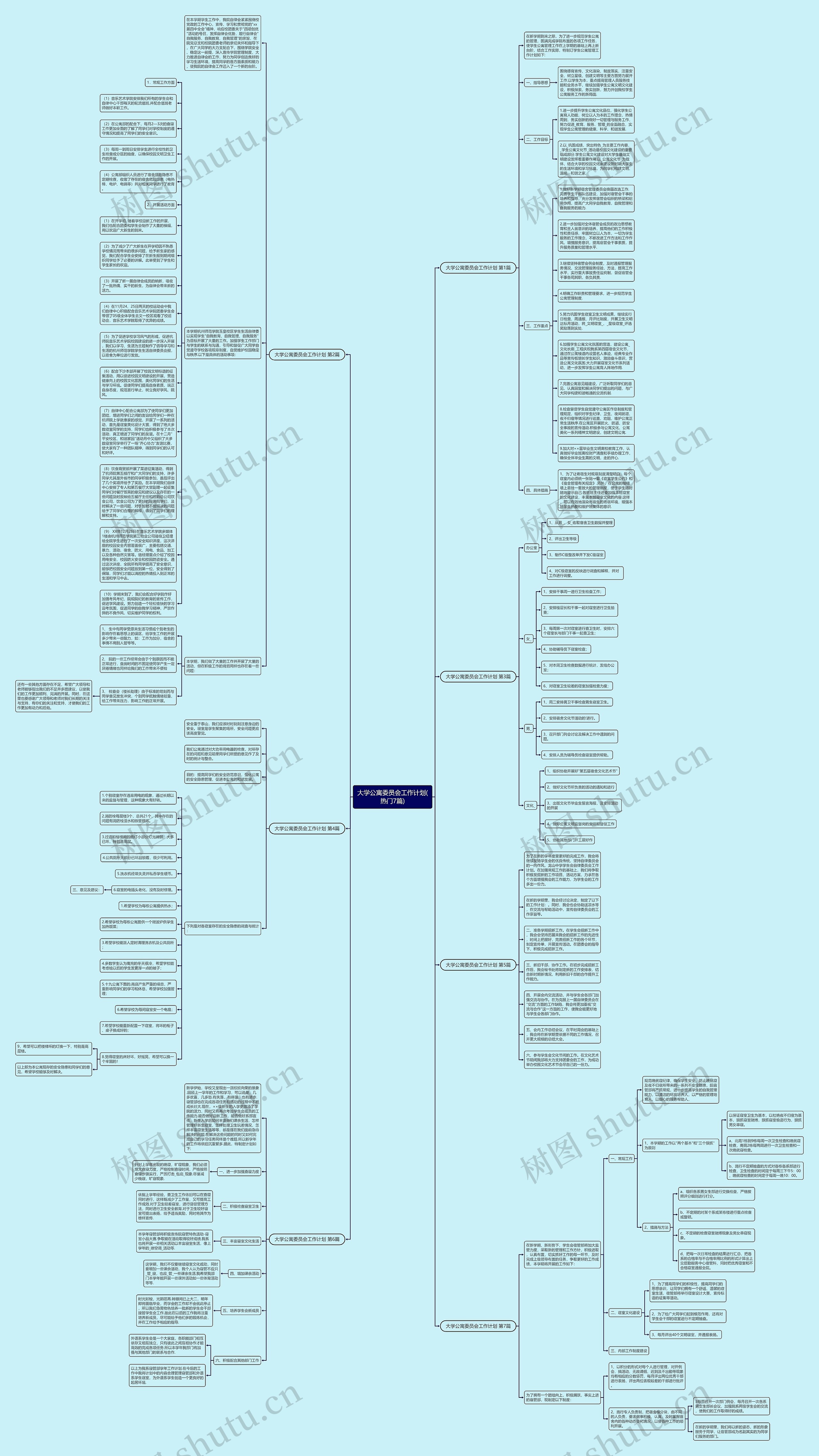 大学公寓委员会工作计划(热门7篇)思维导图高清图 大学公寓委员会工作计划(热门7篇)思维导图