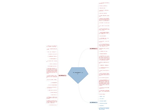 有关友情的精美句子(56句) 有关友情的精美句子(56句)
