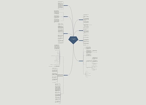 片段组合式作文范文(推荐八篇)思维导图