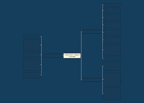 小学生作文记一次活动600字(共3篇)