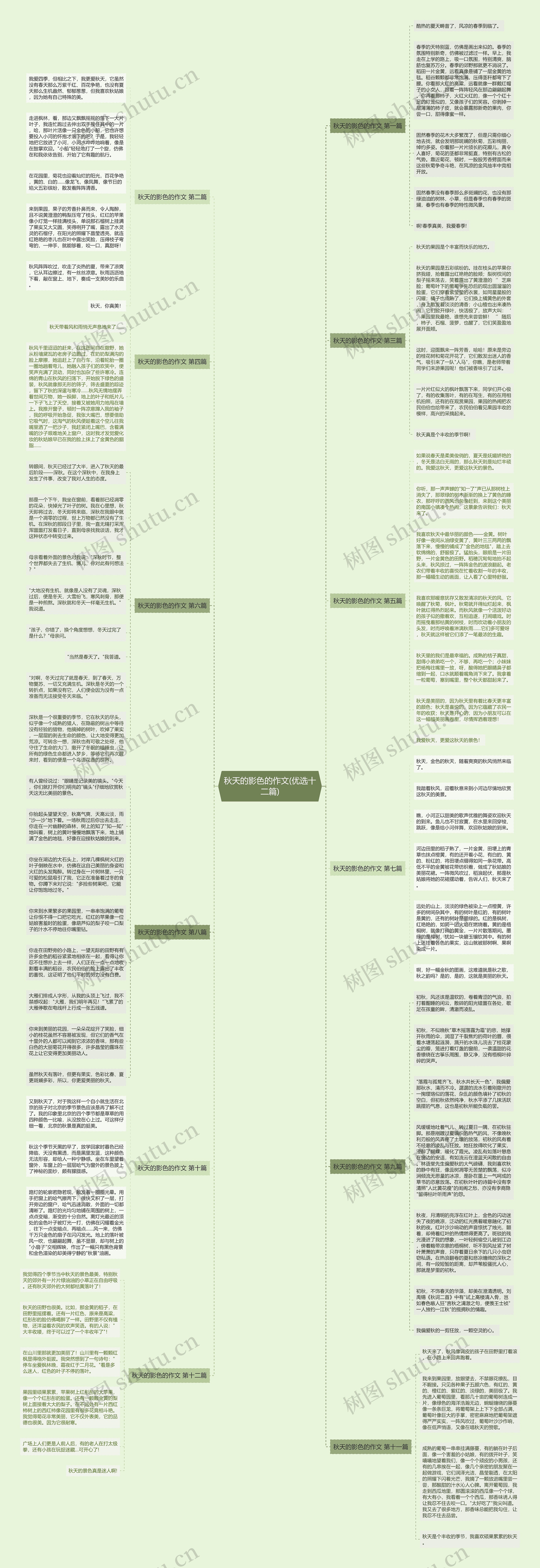 秋天的影色的作文(优选十二篇)思维导图