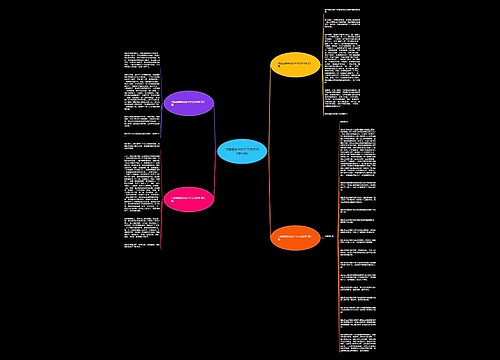 与姐姐陪伴的日子作文600字(4篇)思维导图