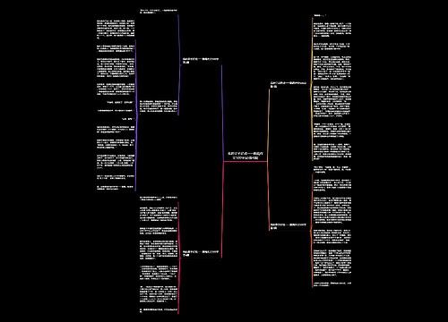 我的拿手好戏一一跳绳作文500字(必备4篇)思维导图