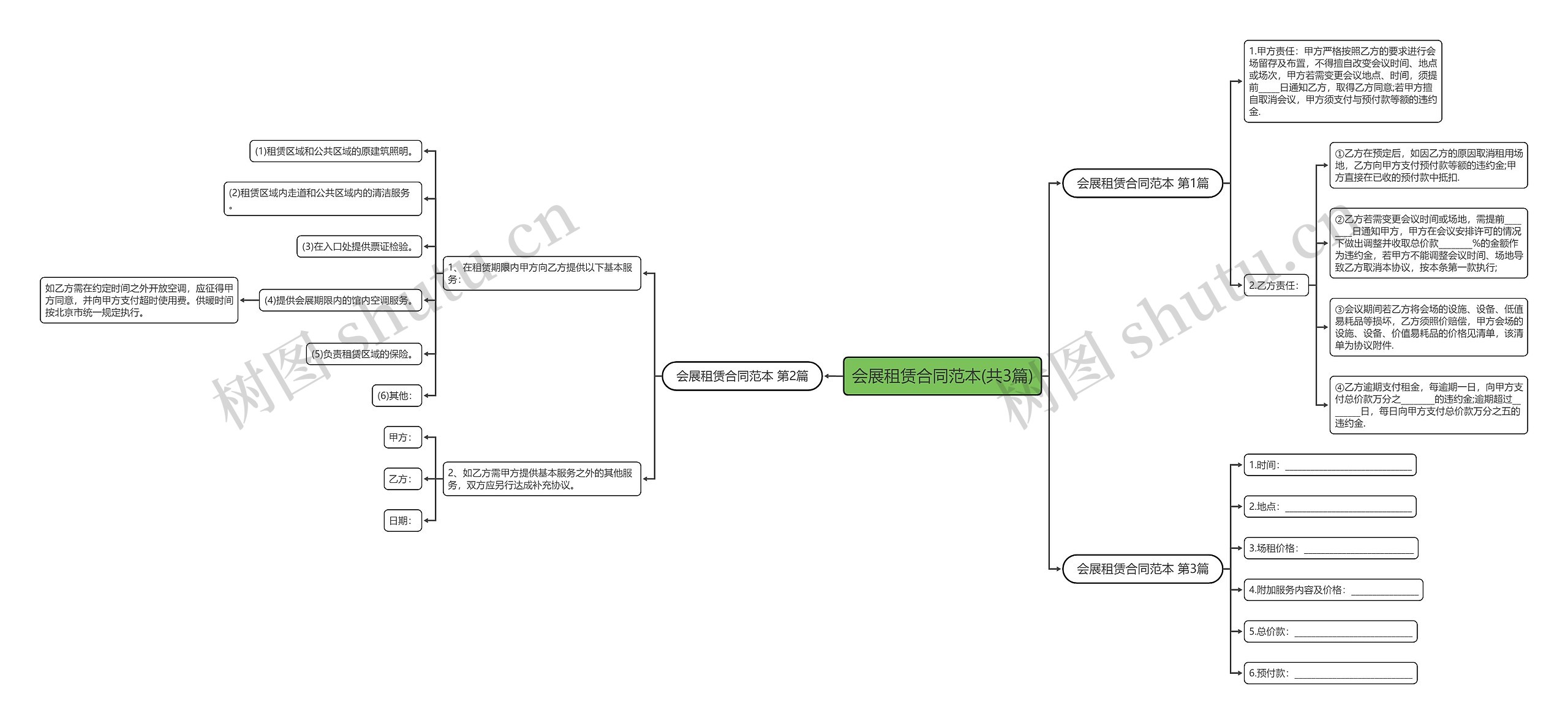 会展租赁合同范本(共3篇) 会展租赁合同范本(共3篇)