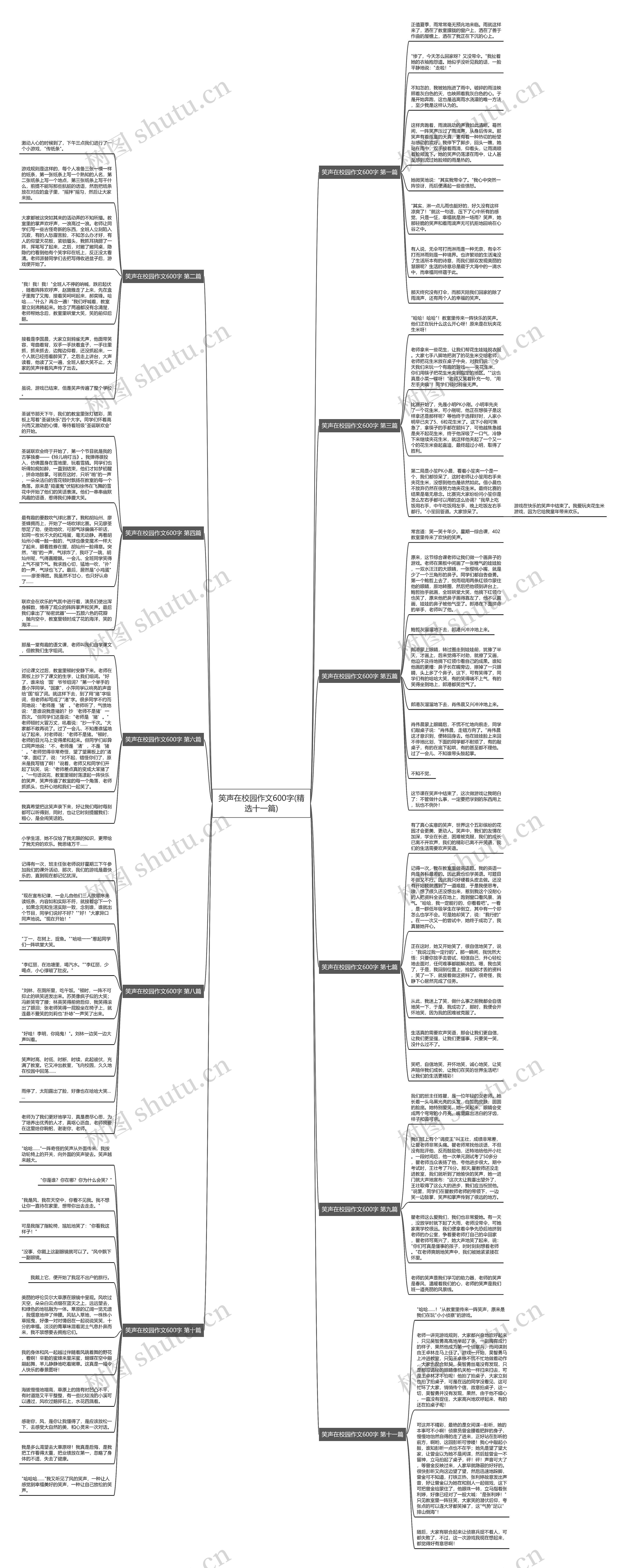 笑声在校园作文600字(精选十一篇)思维导图