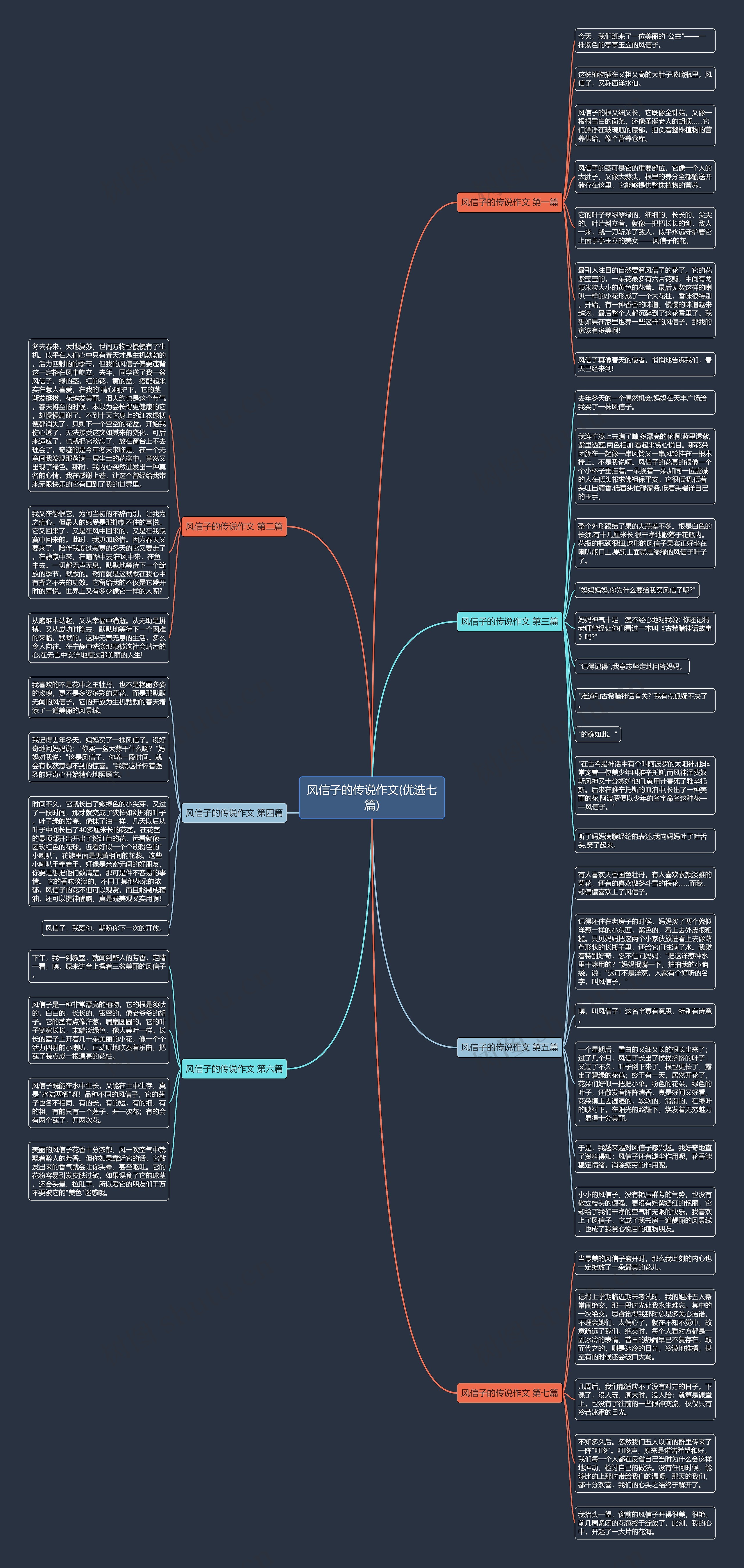 风信子的传说作文(优选七篇) 风信子的传说作文(优选七篇)