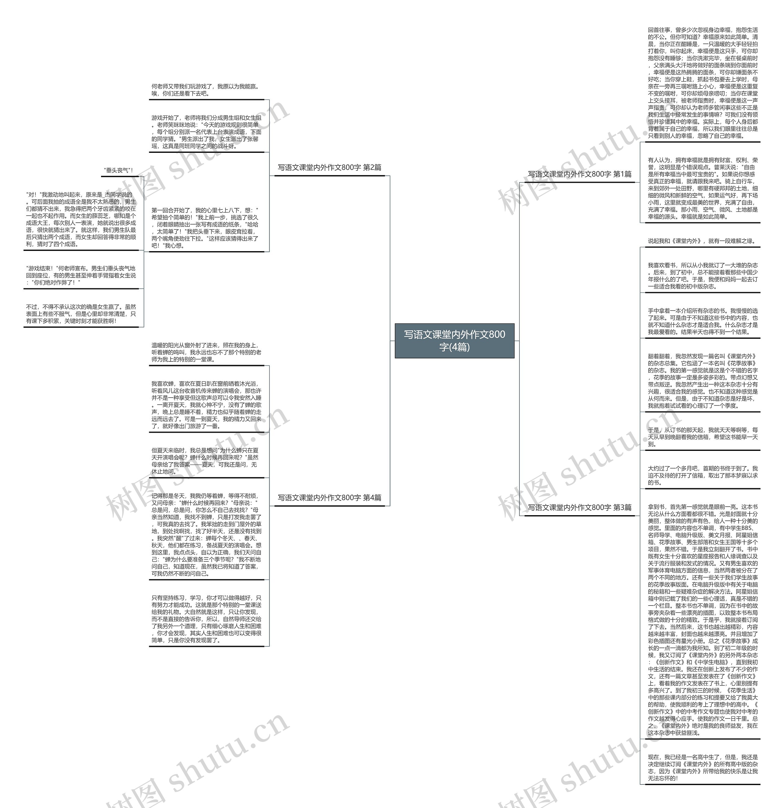 写语文课堂内外作文800字(4篇)思维导图