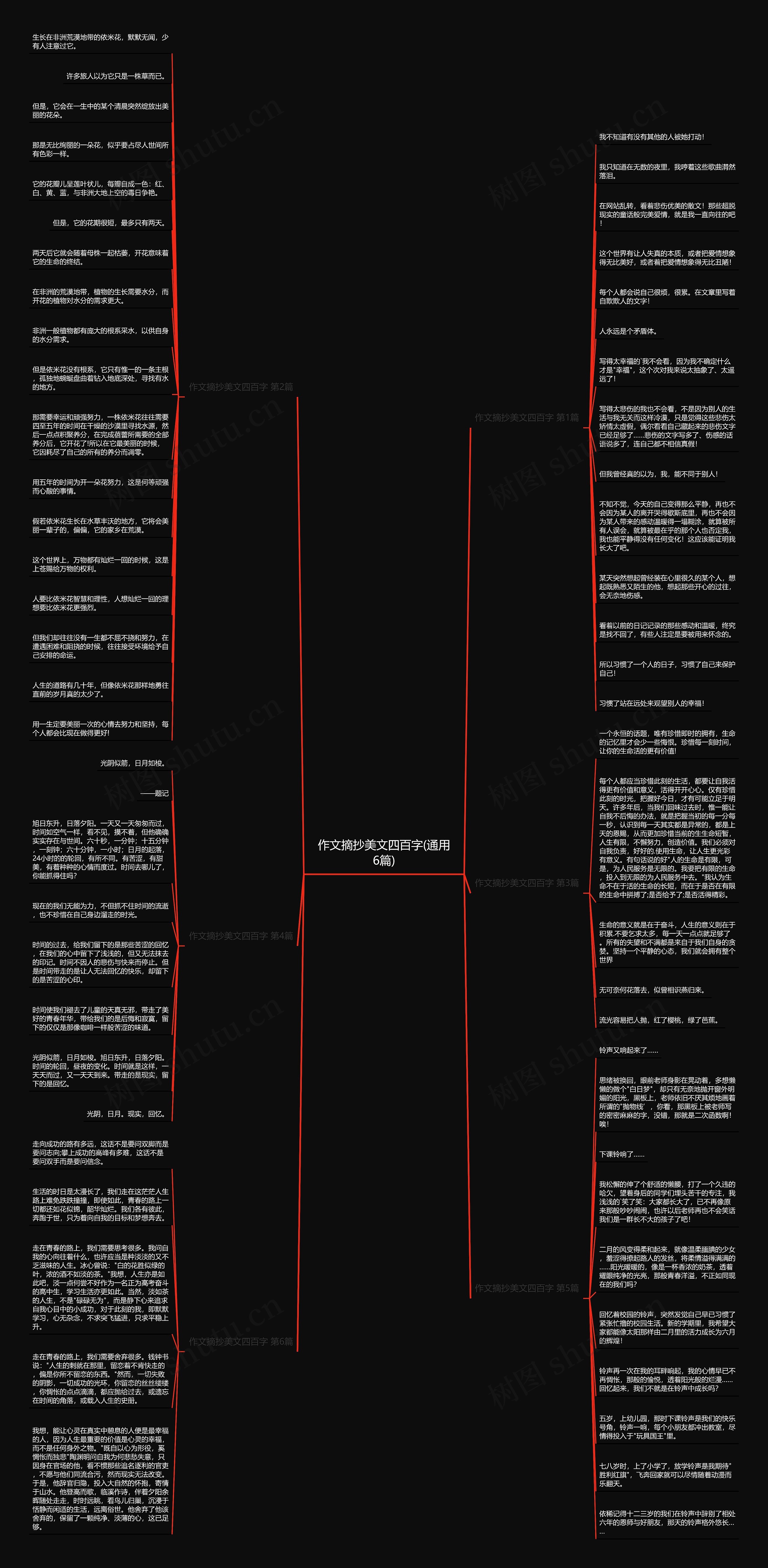 作文摘抄美文四百字(通用6篇)思维导图