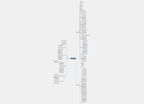 专项抵押合同范本(必备3篇) 专项抵押合同范本(必备3篇)