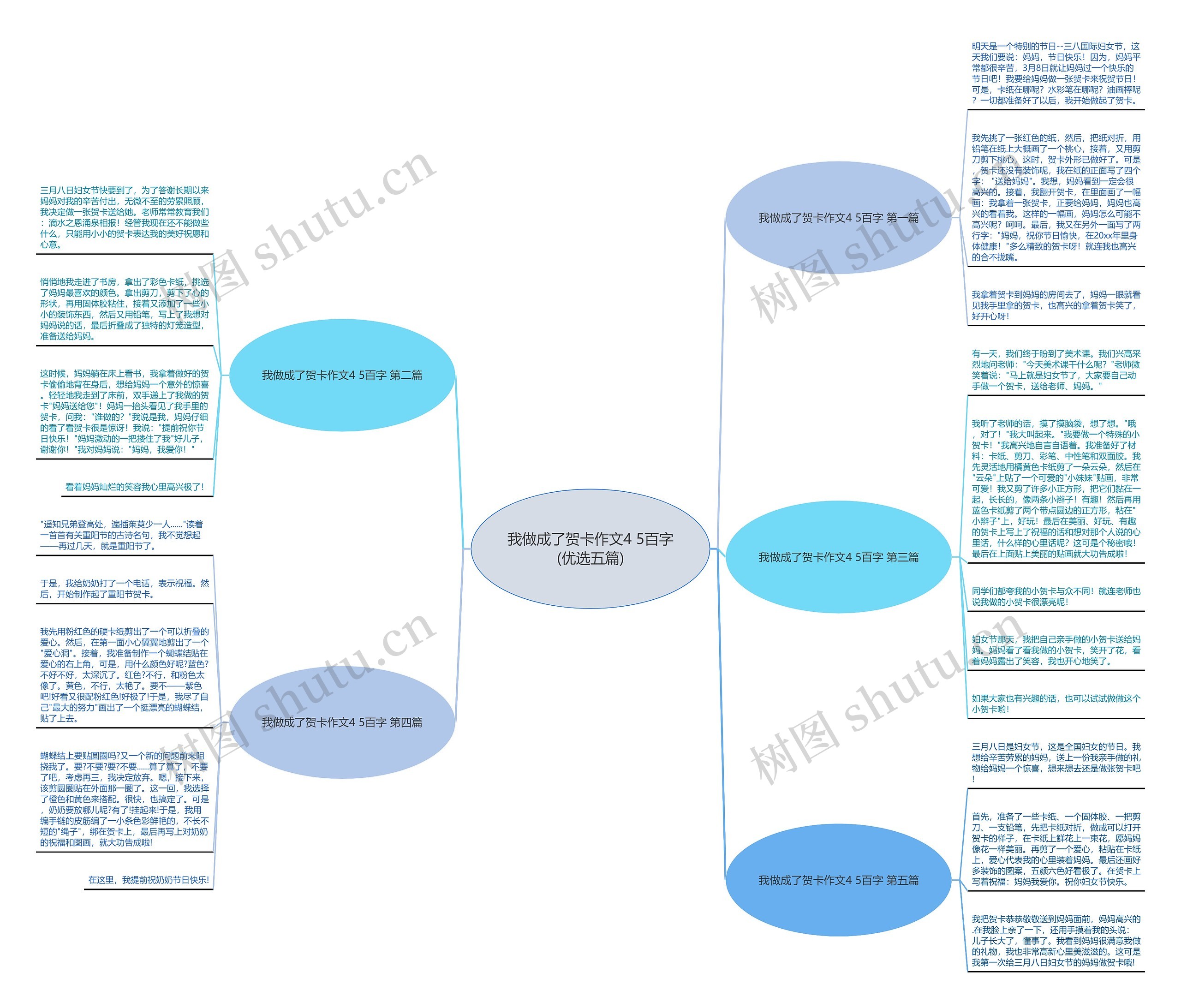 我做成了贺卡作文4 5百字(优选五篇)思维导图