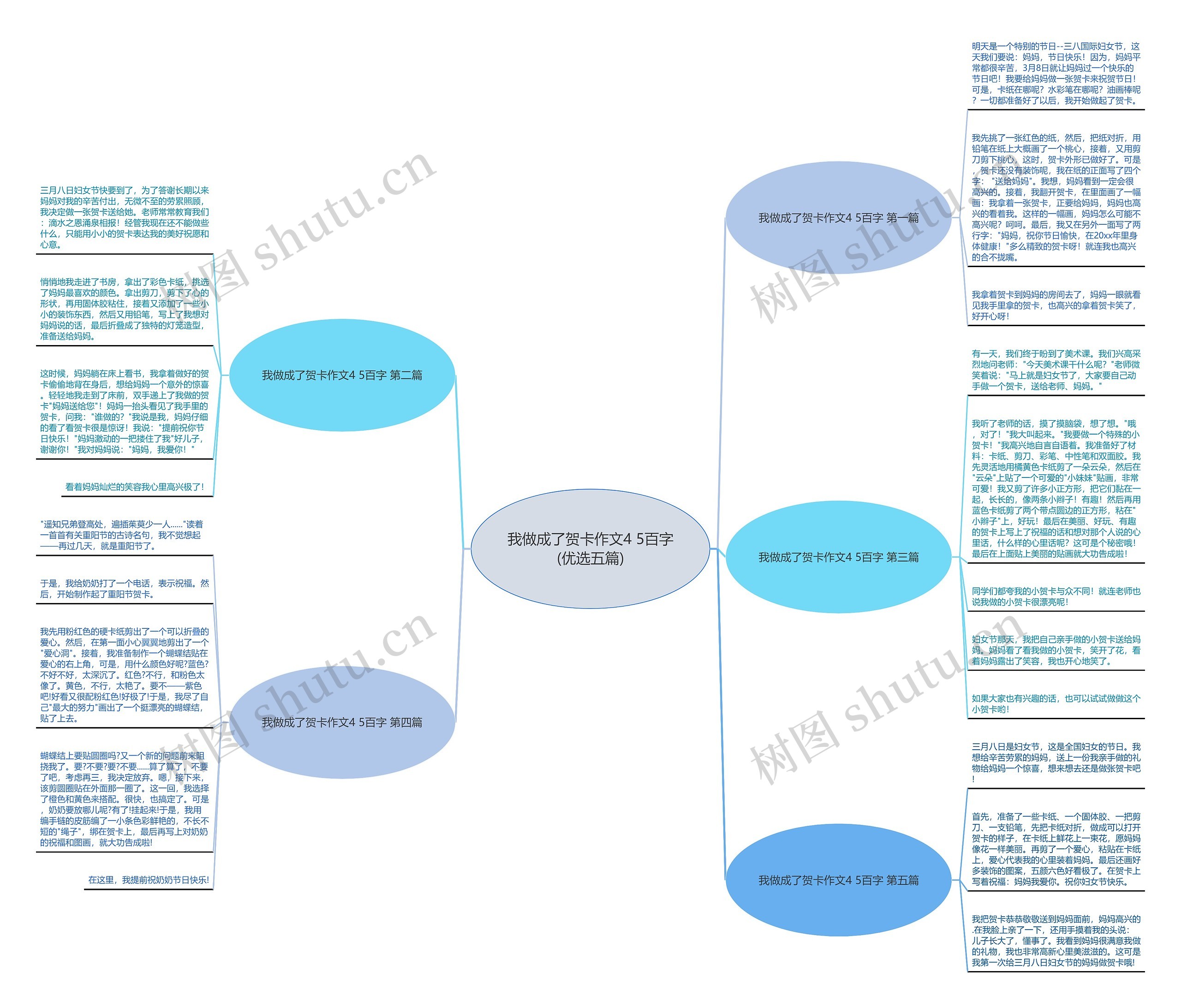 我做成了贺卡作文4 5百字(优选五篇) 我做成了贺卡作文4 5百字(优选五篇)