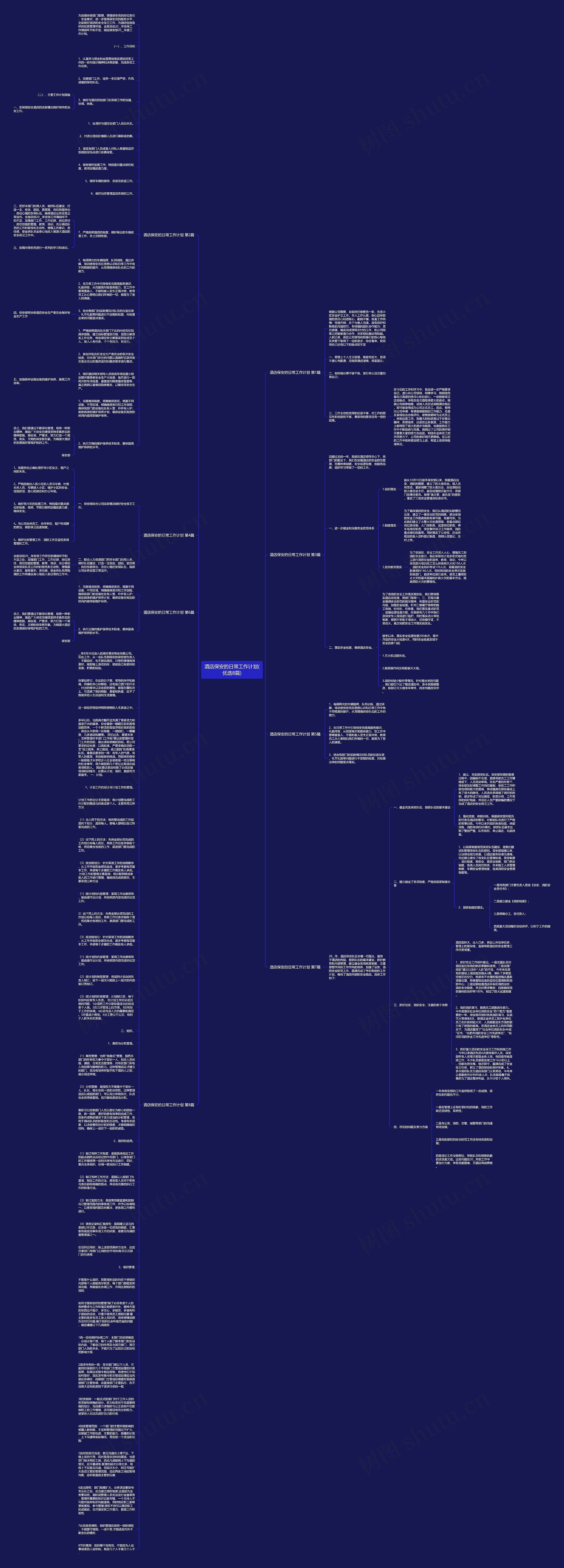 酒店保安的日常工作计划(优选8篇)思维导图