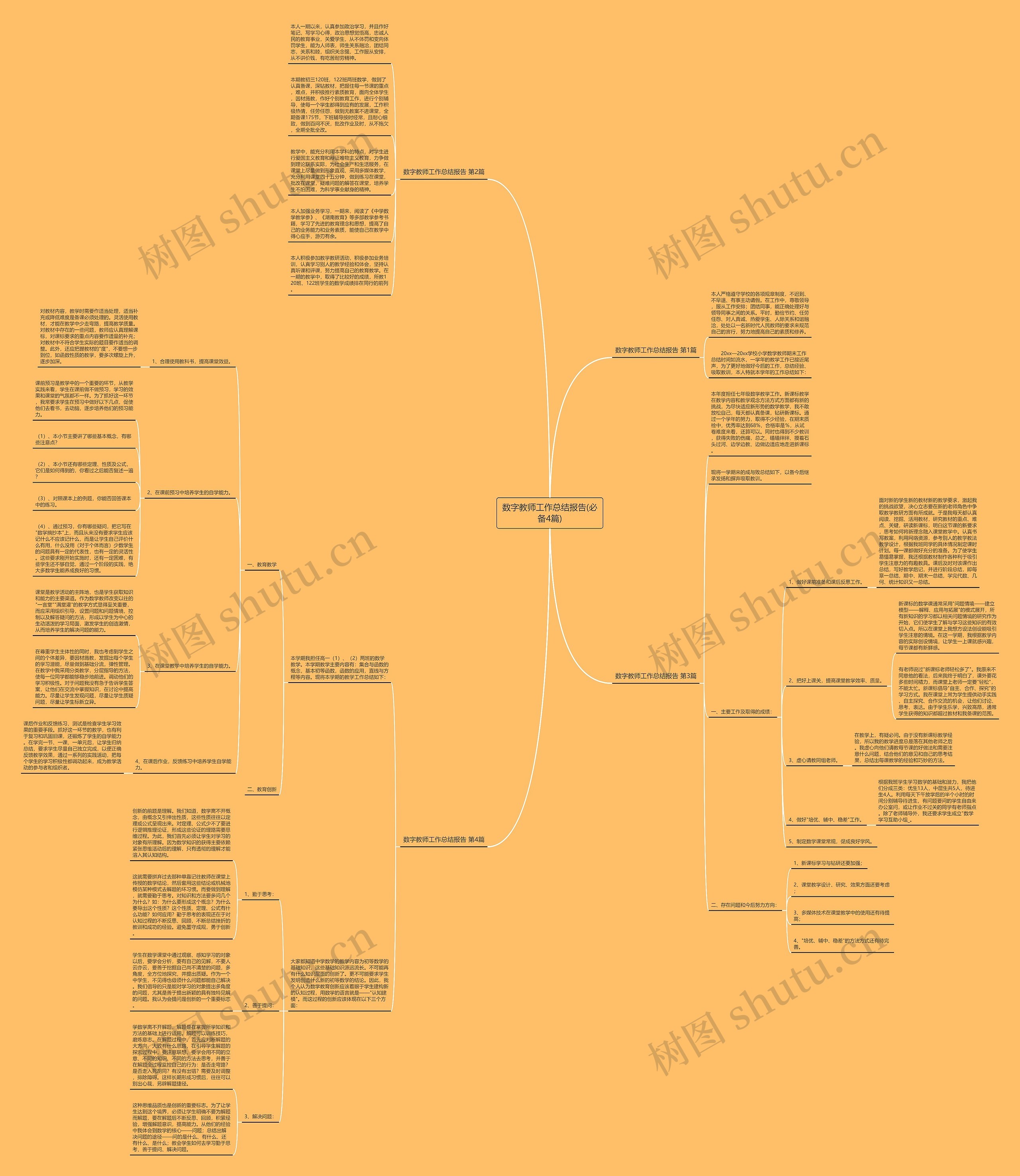 数字教师工作总结报告(必备4篇) 数字教师工作总结报告(必备4篇)