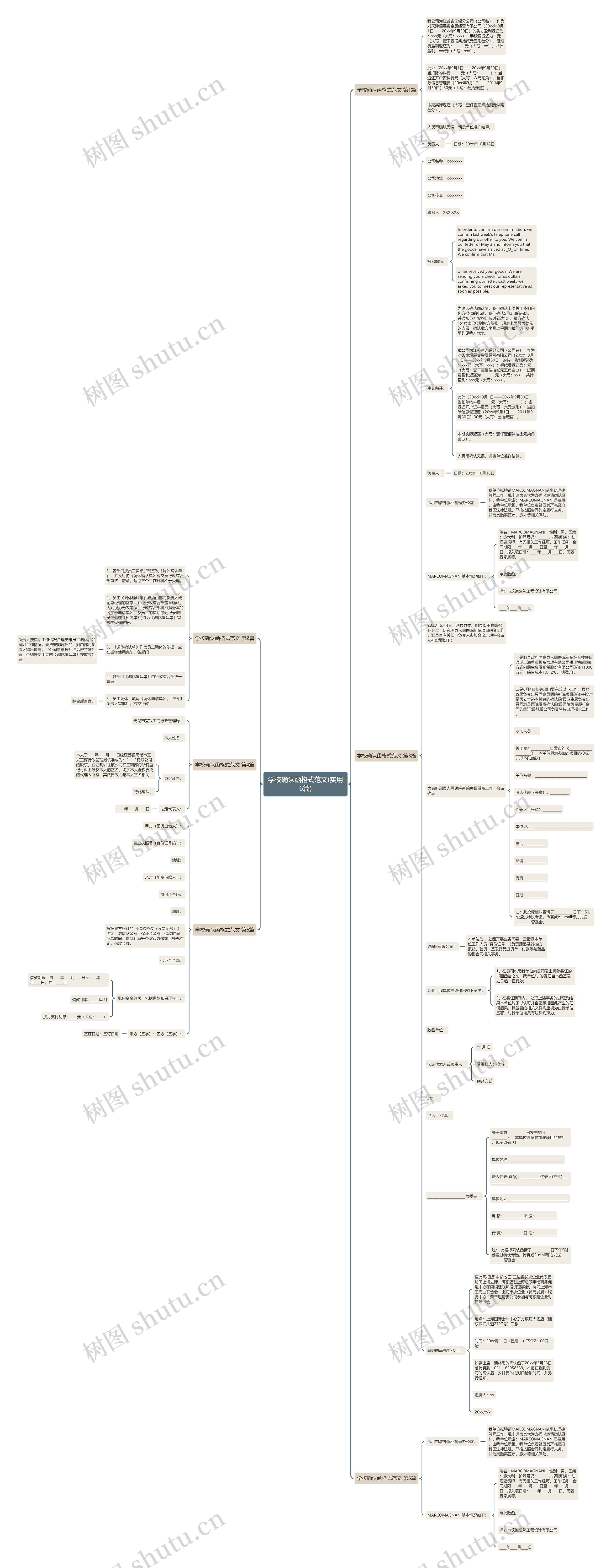 学校确认函格式范文(实用6篇) 学校确认函格式范文(实用6篇)