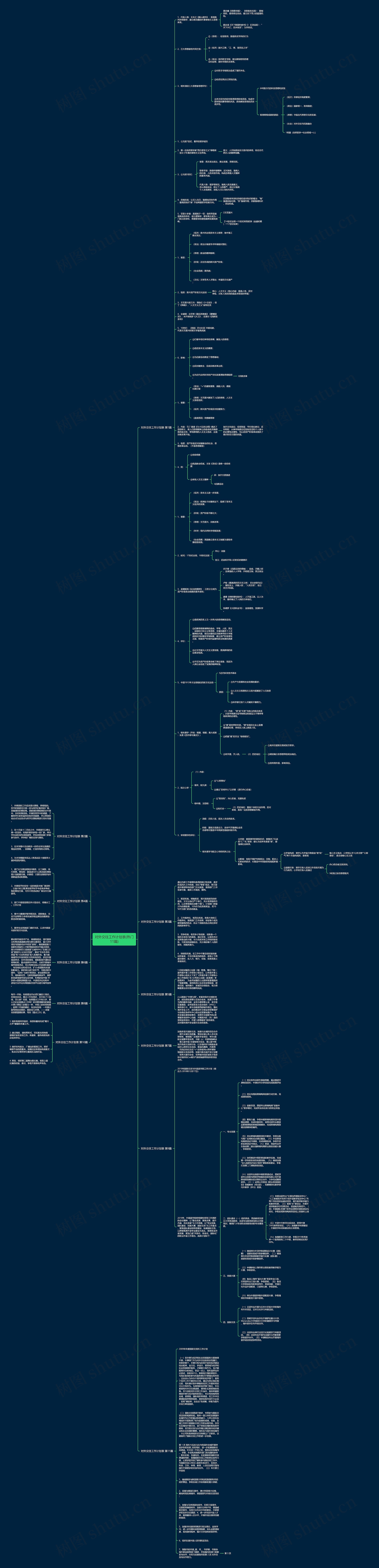 对外交往工作计划表(热门11篇)思维导图
