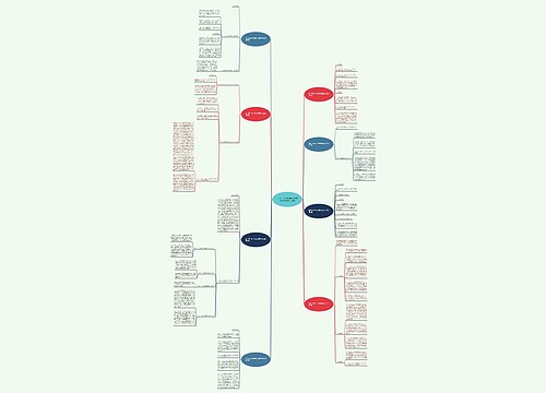 2017下半年中学综合素质作文范文(热门8篇)